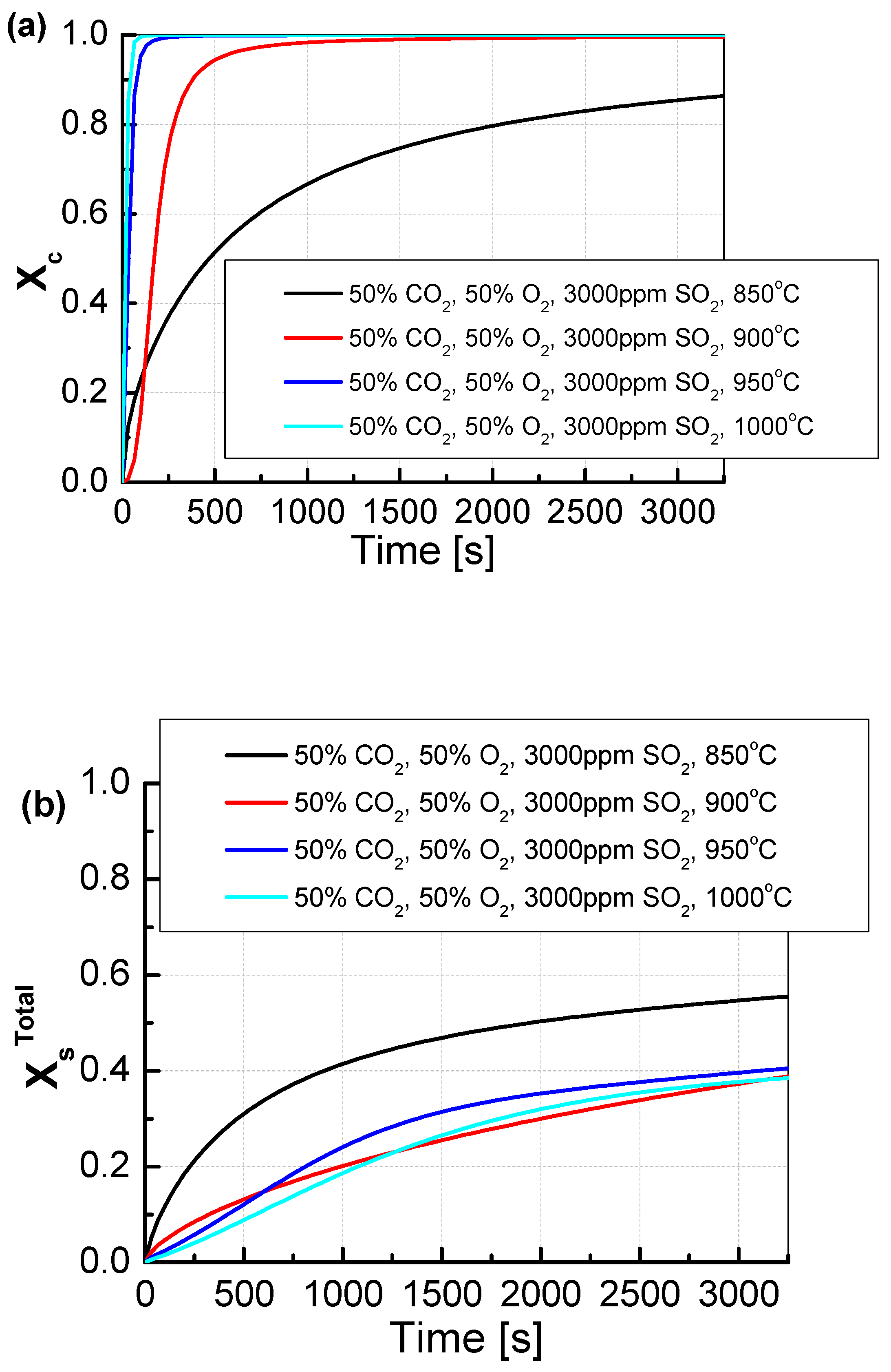 Minerals 11 01284 g008 550