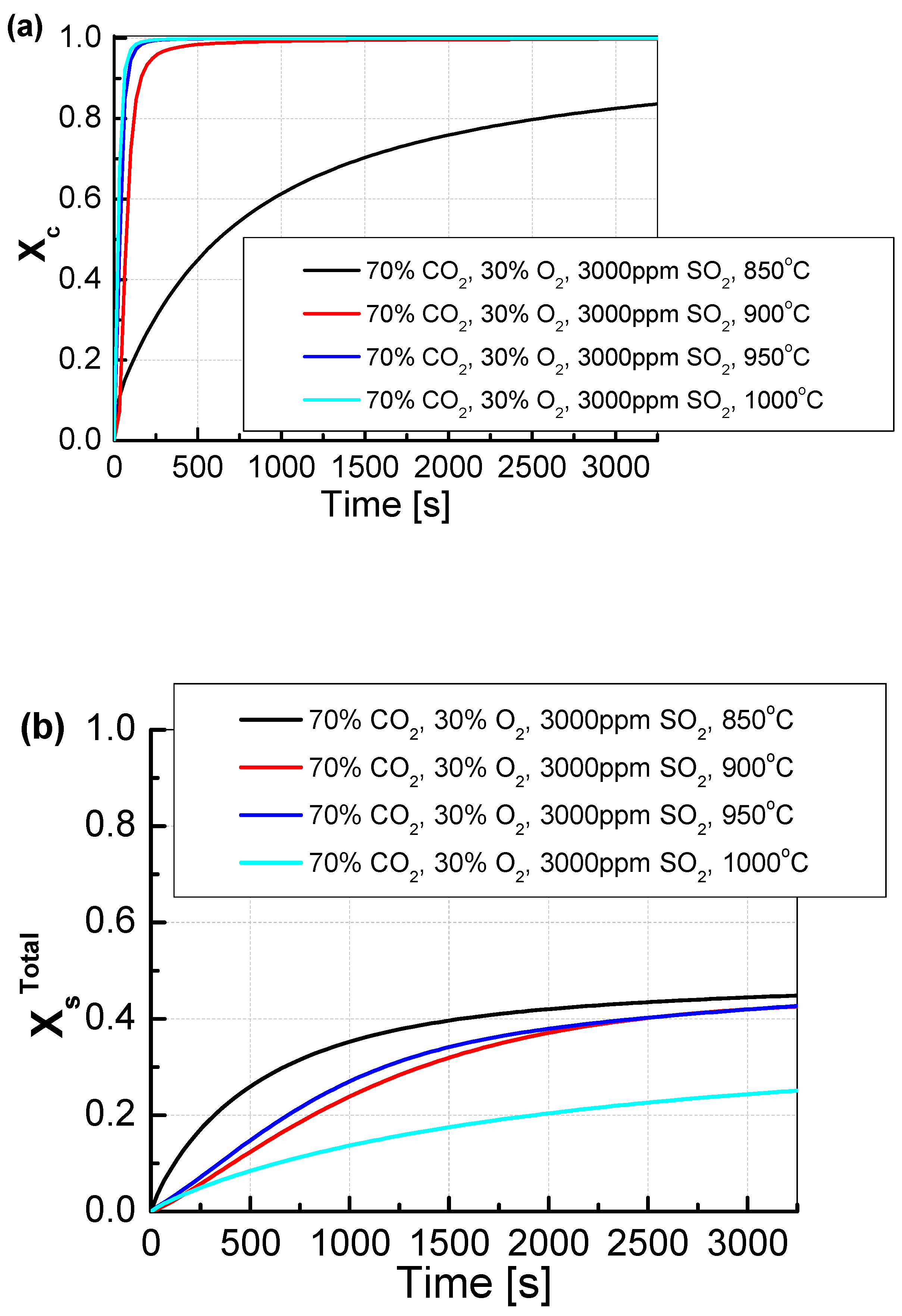 Minerals 11 01284 g009 550