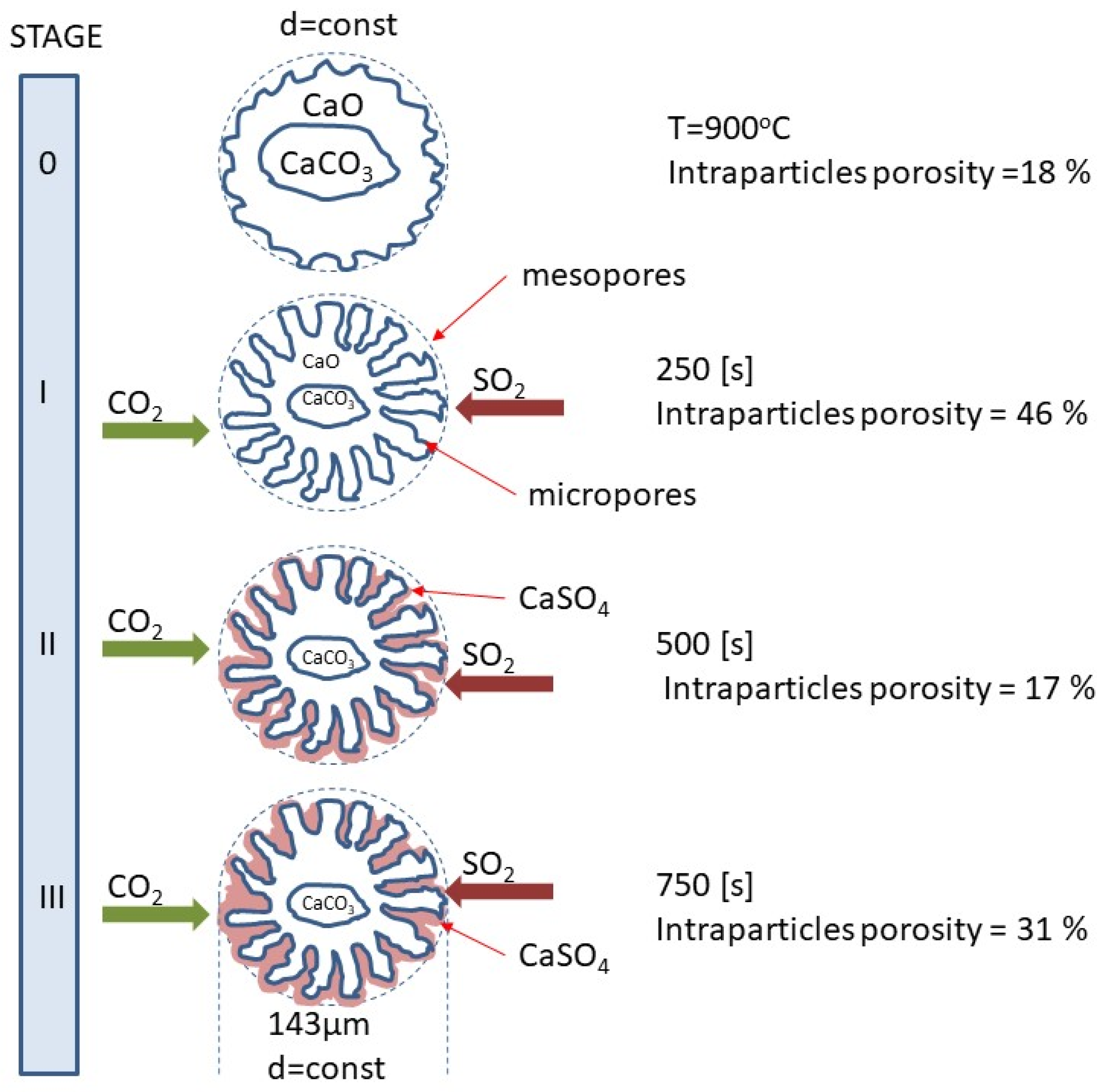 Minerals 11 01284 g011 550