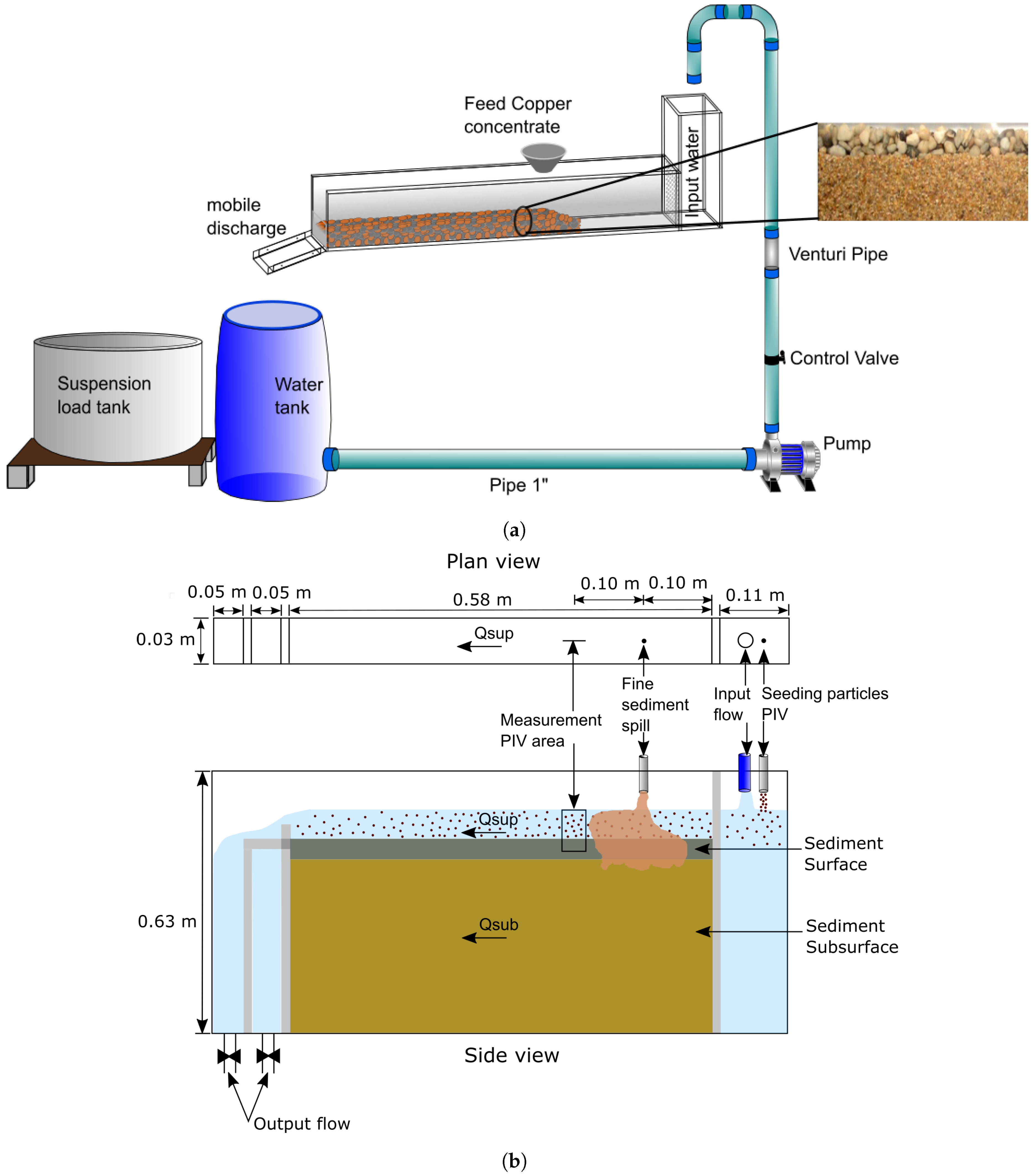 Minerals 11 01285 g001