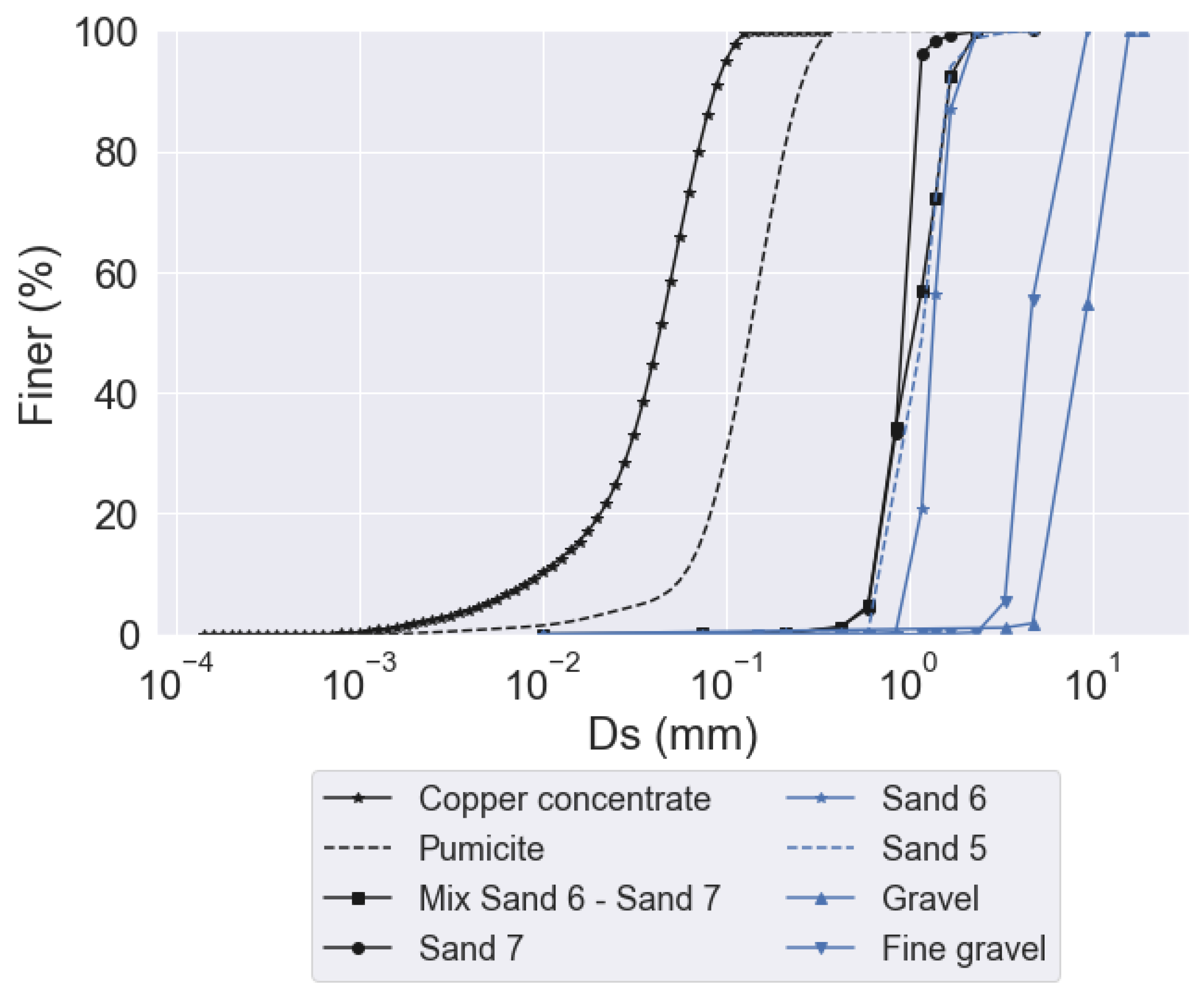 Minerals 11 01285 g002