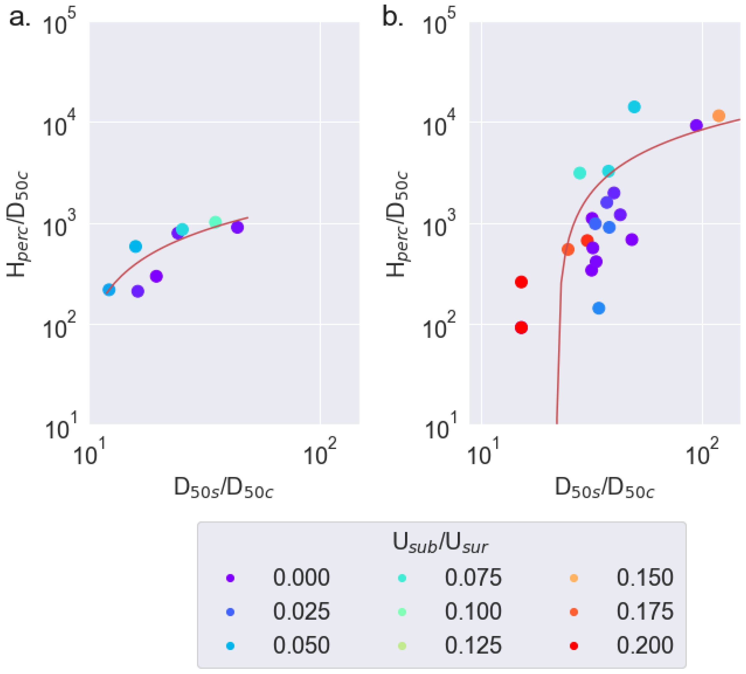 Minerals 11 01285 g009