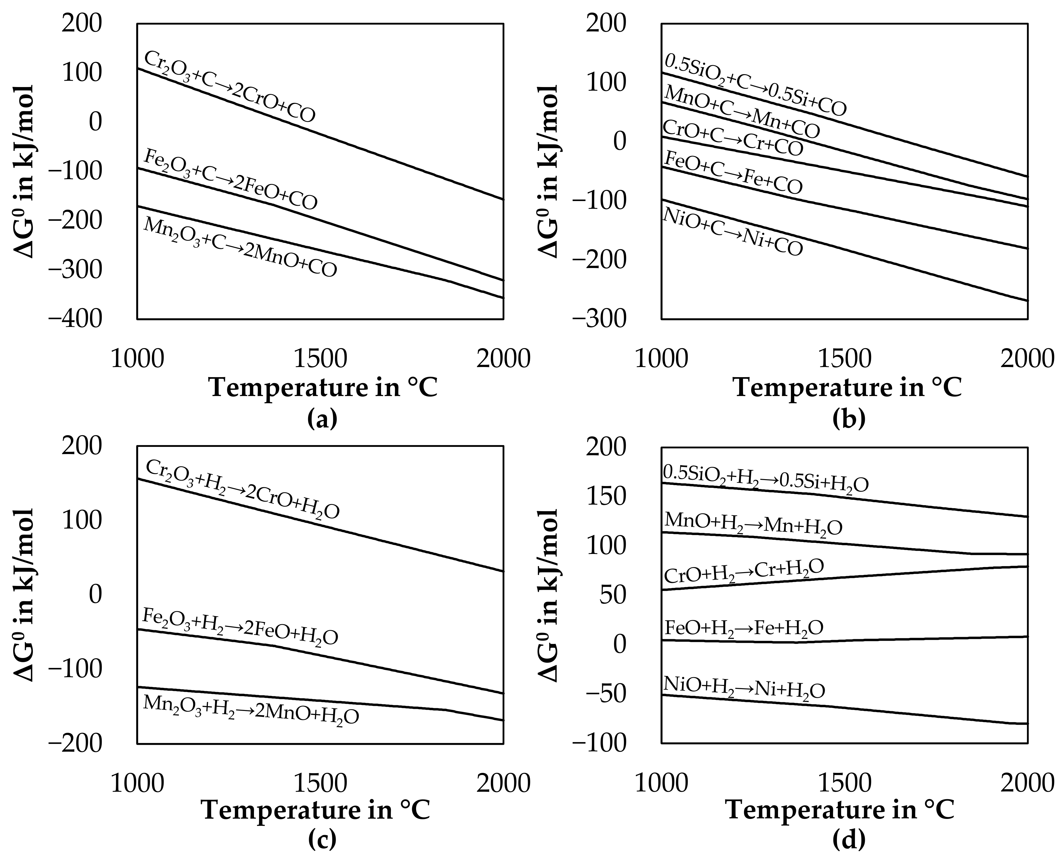 Minerals 11 01286 g001 Minerals 11 01286 g001