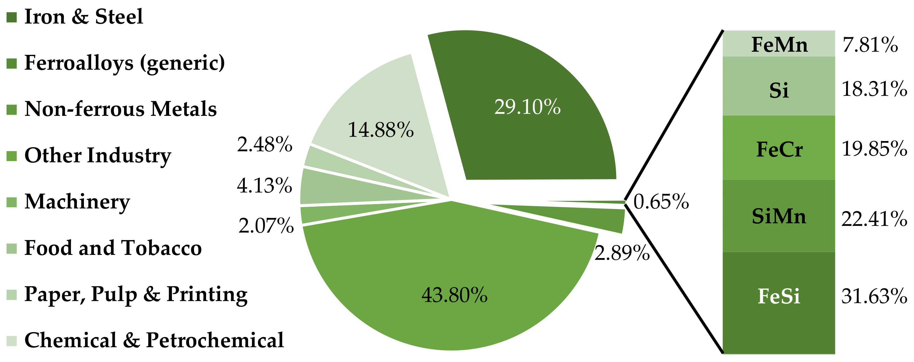 Minerals 11 01286 g002 Minerals 11 01286 g002