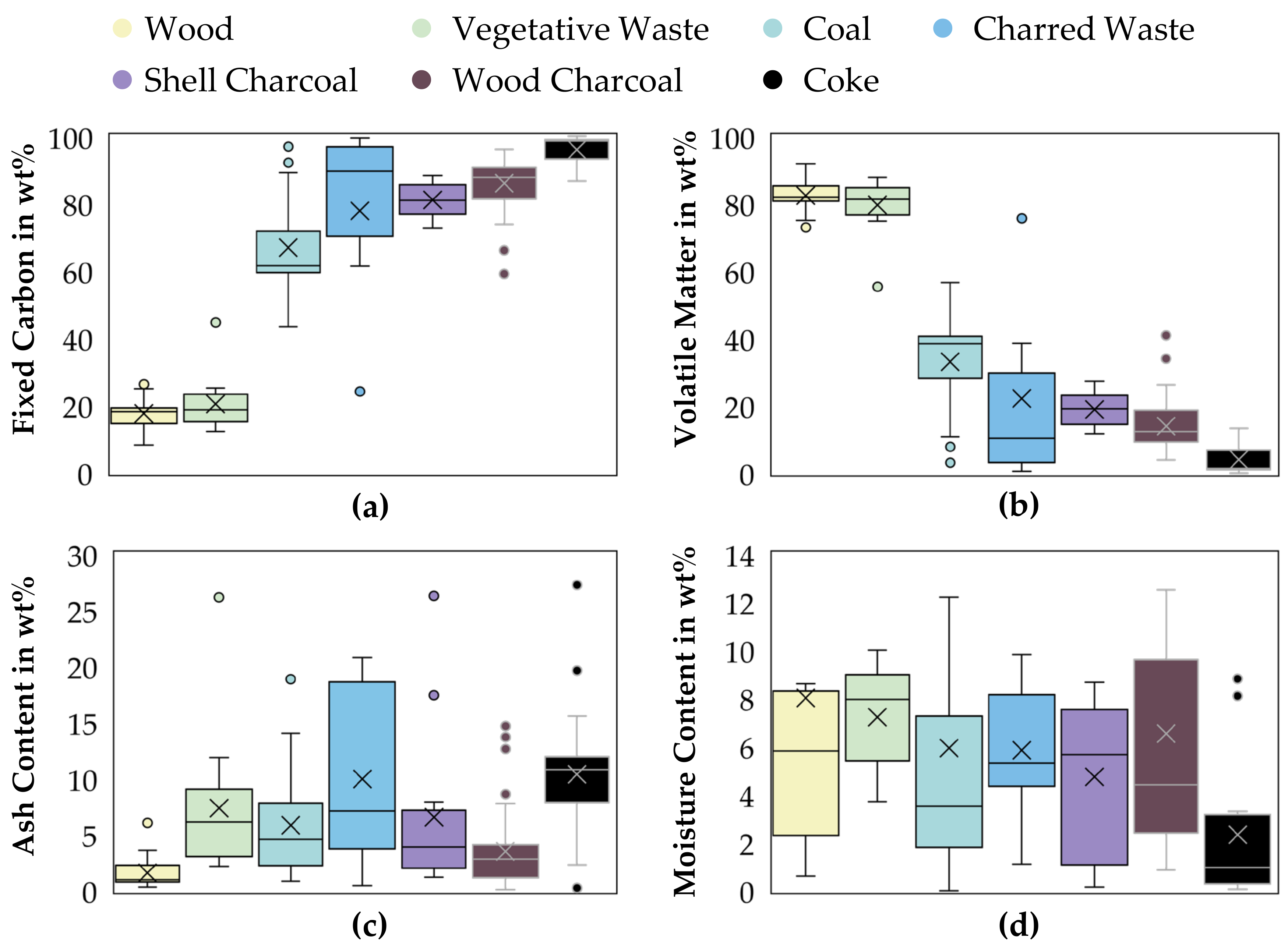 Minerals 11 01286 g003 Minerals 11 01286 g003