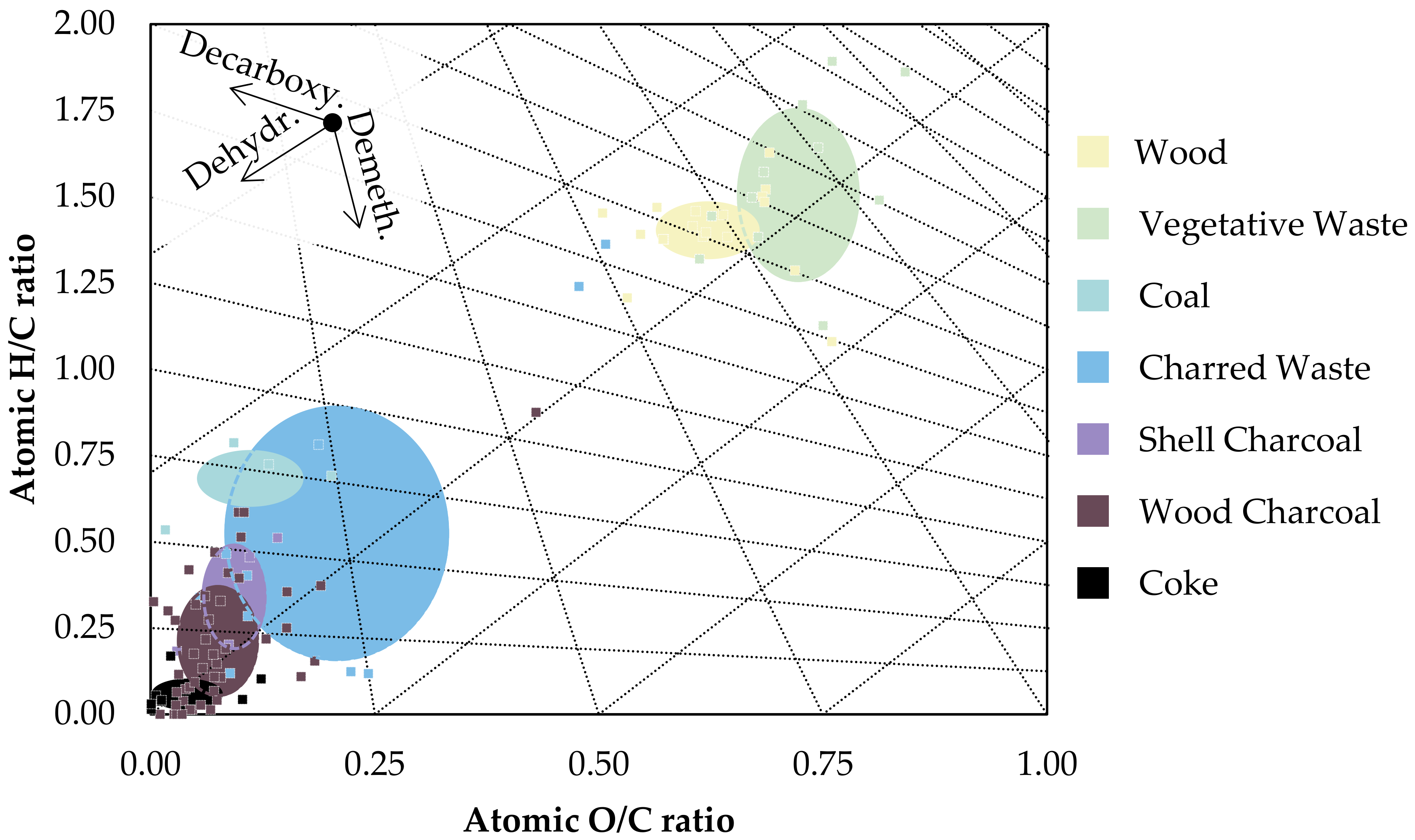 Minerals 11 01286 g004 Minerals 11 01286 g004