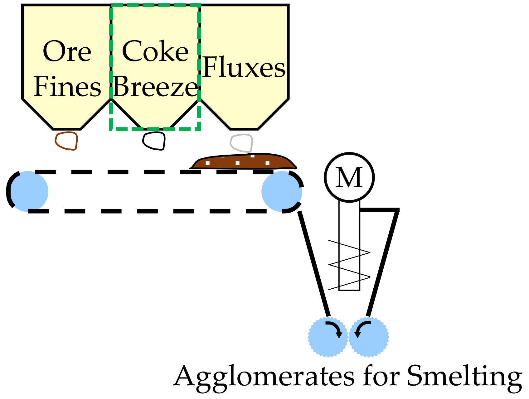 Minerals 11 01286 g006 Minerals 11 01286 g006