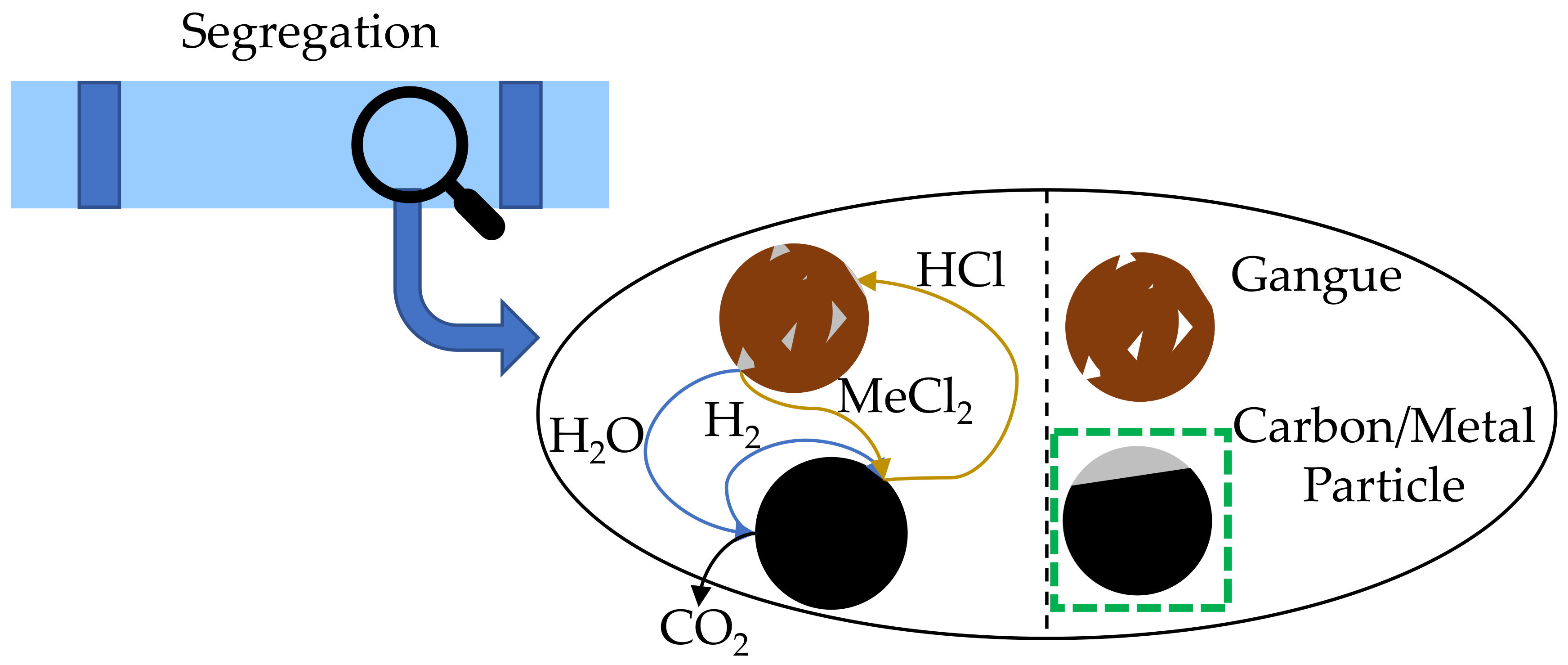 Minerals 11 01286 g009 Minerals 11 01286 g009