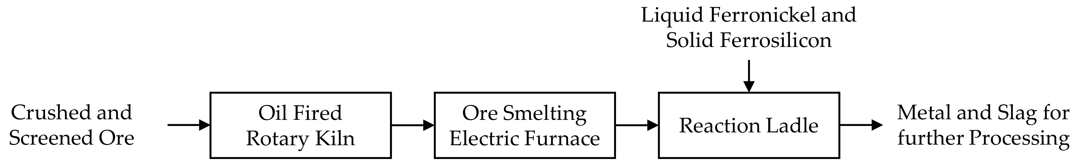 Minerals 11 01286 g011 Minerals 11 01286 g011