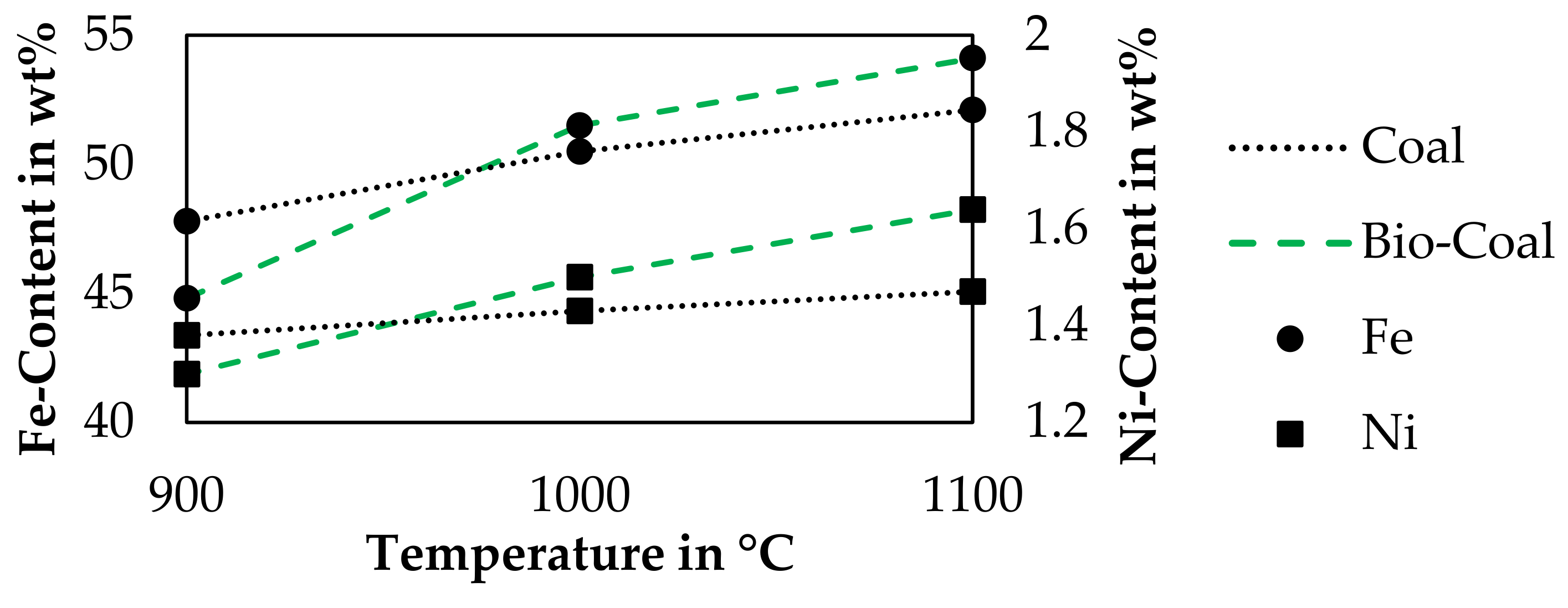 Minerals 11 01286 g012 Minerals 11 01286 g012