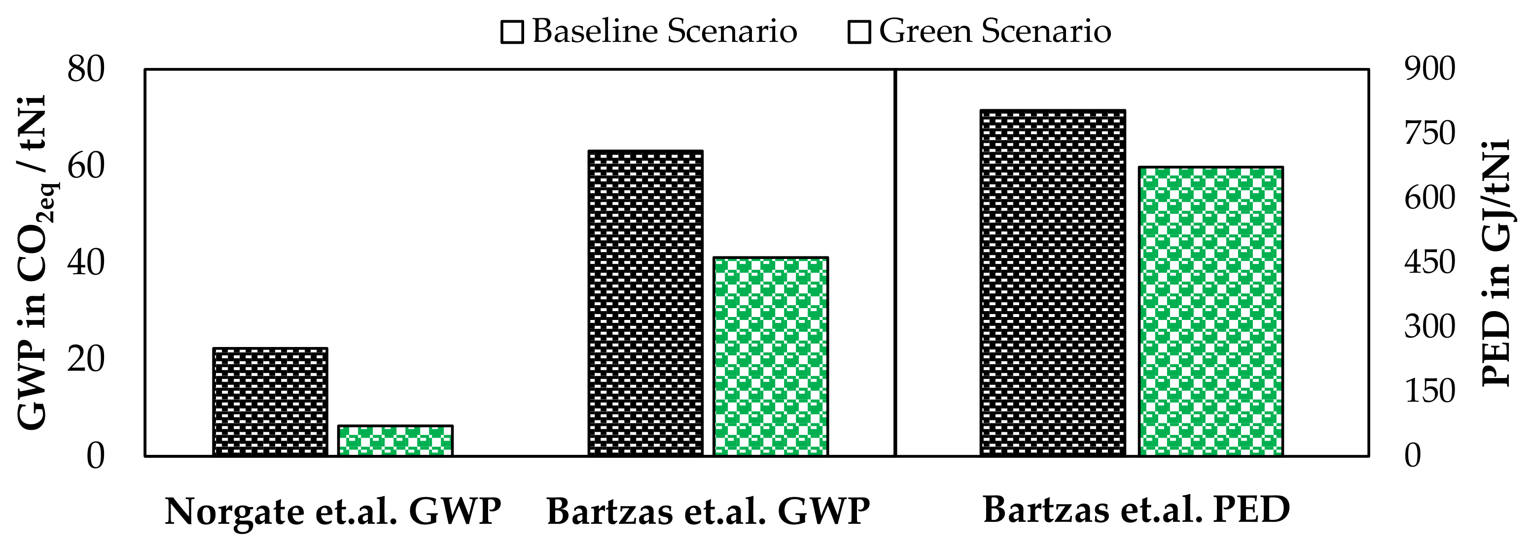 Minerals 11 01286 g013 Minerals 11 01286 g013