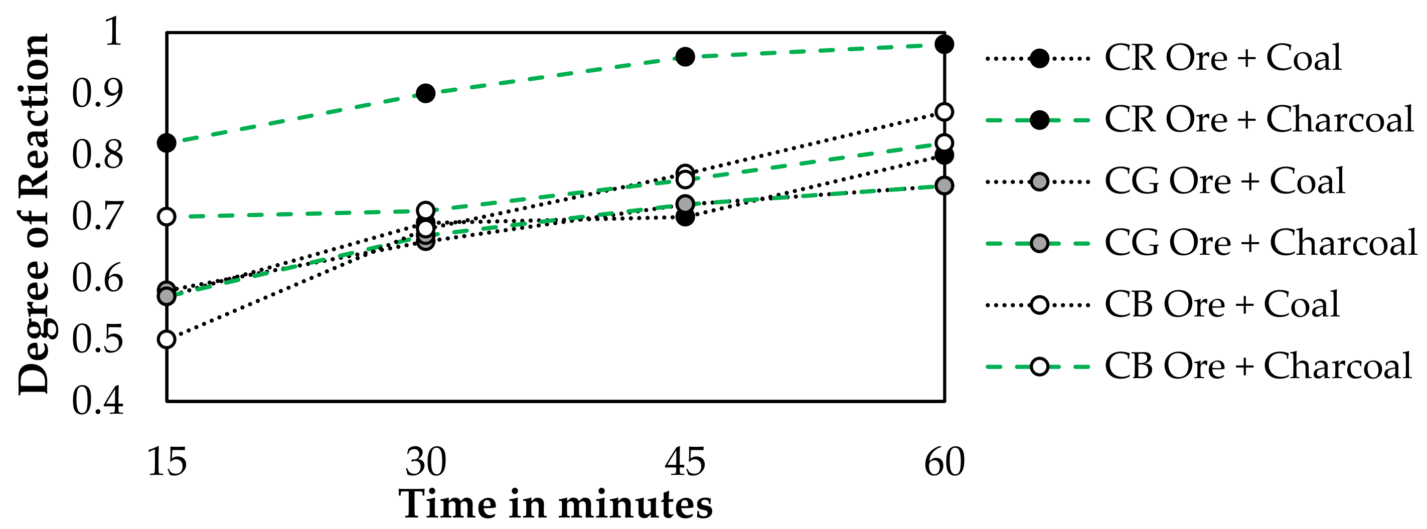 Minerals 11 01286 g014 Minerals 11 01286 g014