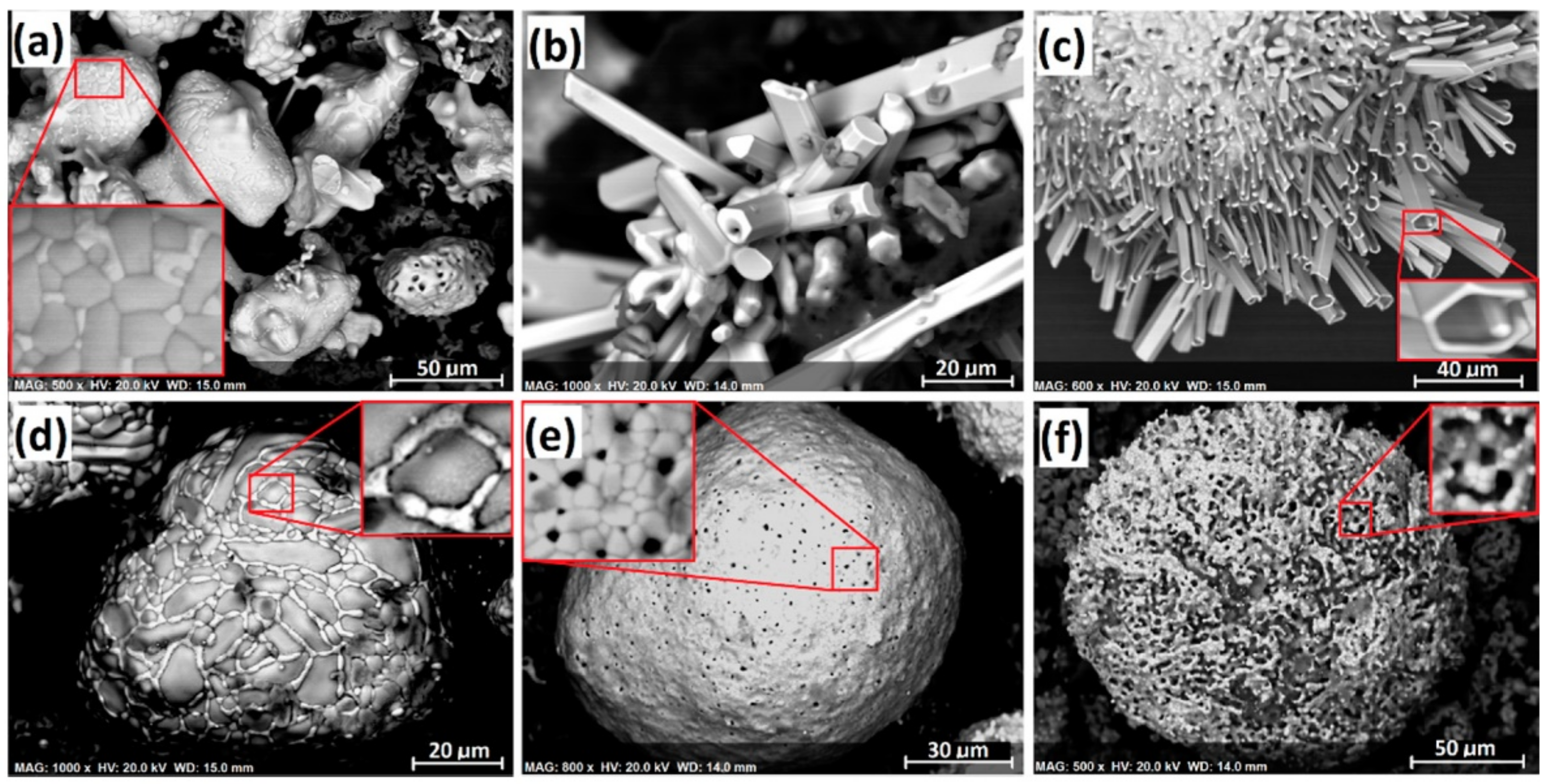 Minerals 11 01286 g015 Minerals 11 01286 g015