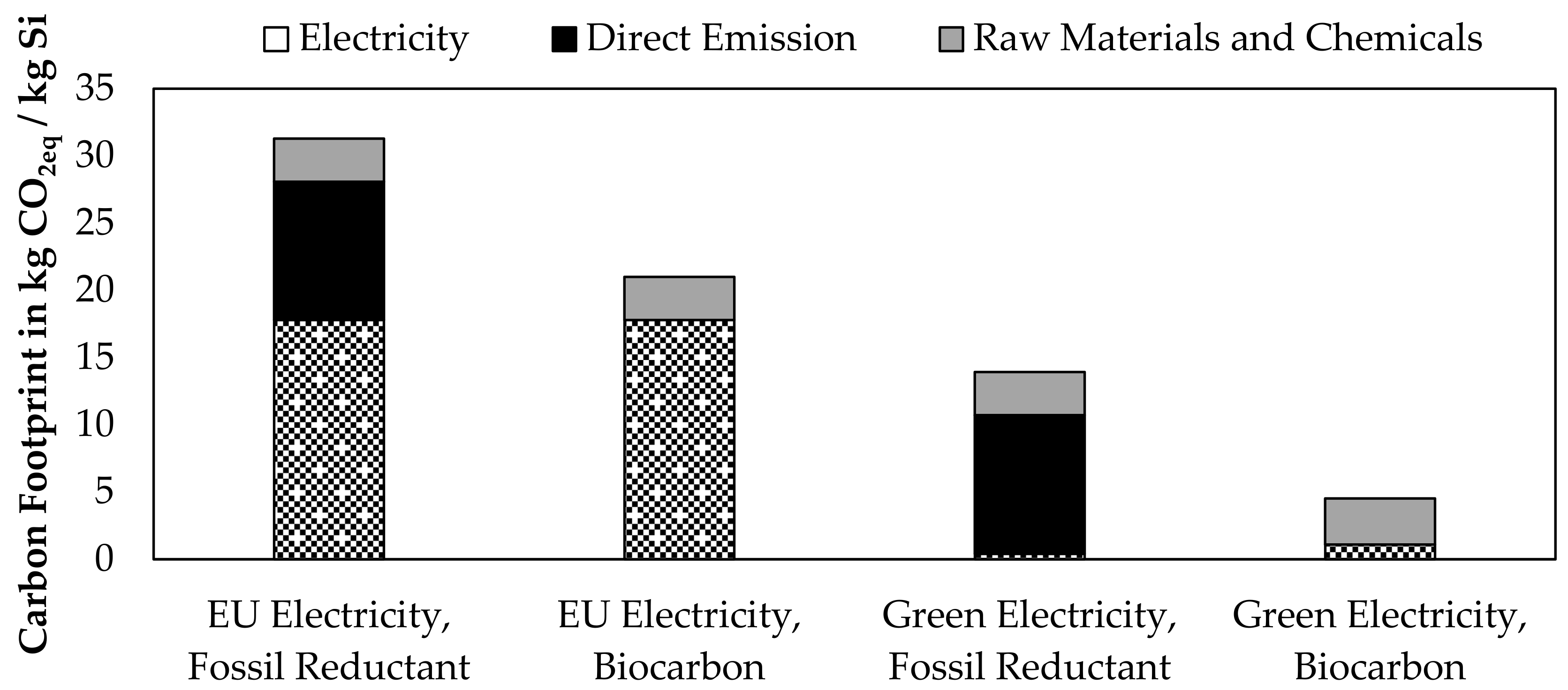 Minerals 11 01286 g017 Minerals 11 01286 g017