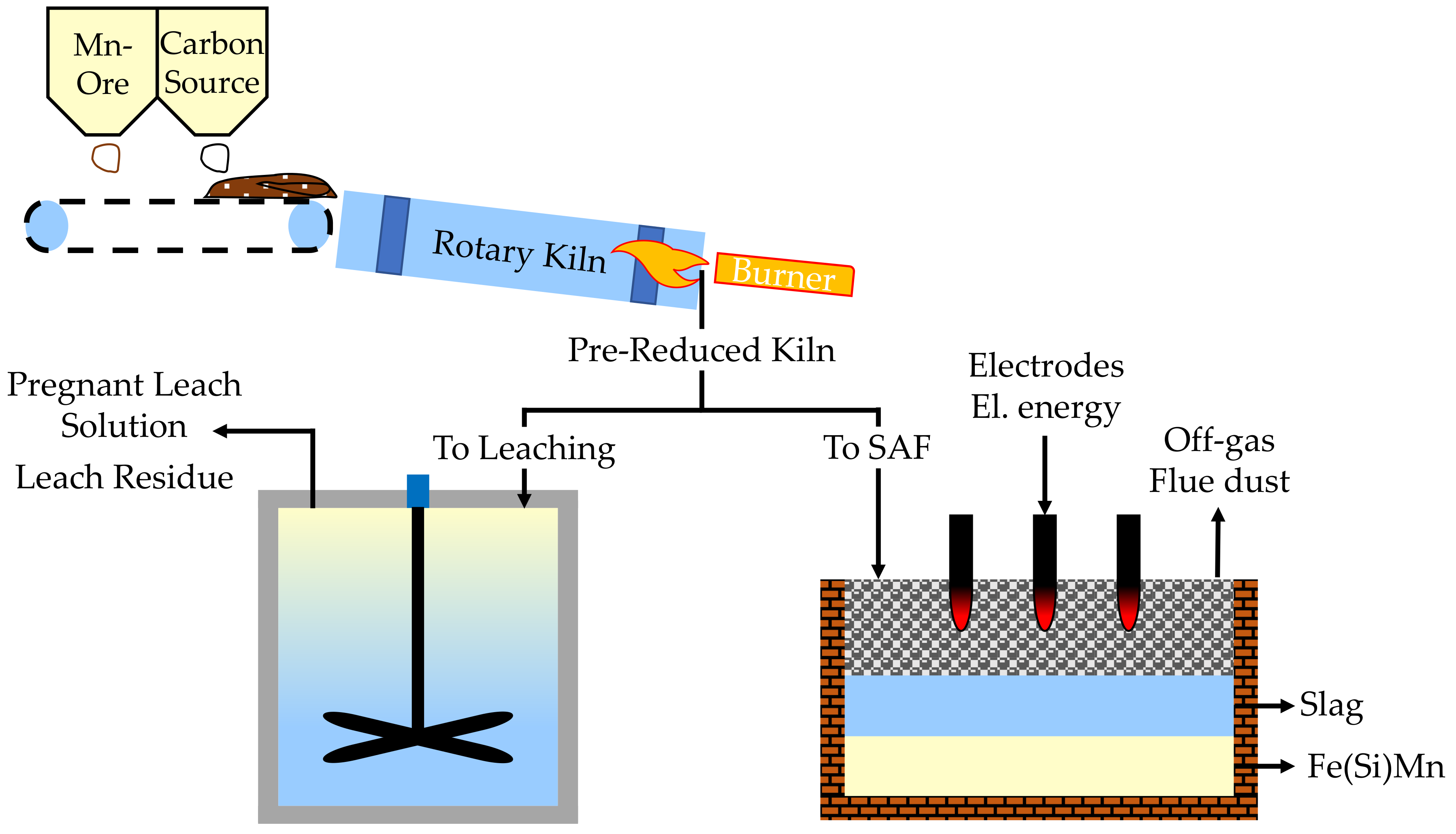 Minerals 11 01286 g018 Minerals 11 01286 g018
