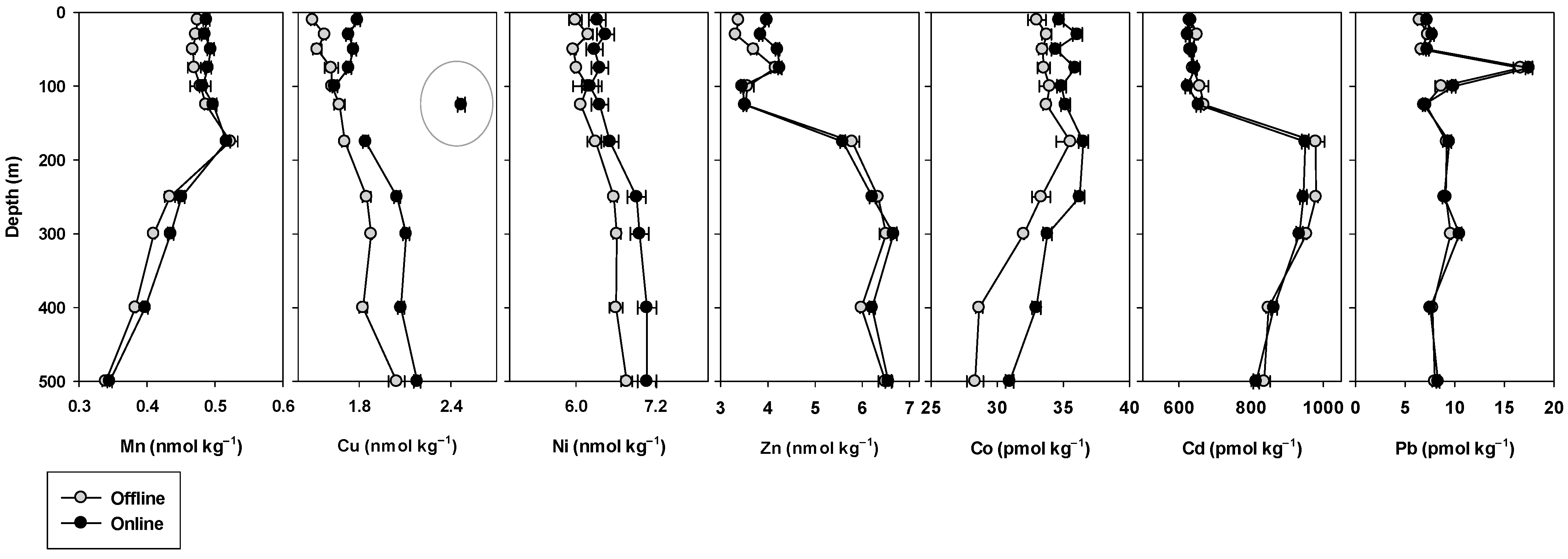 Minerals 11 01289 g001