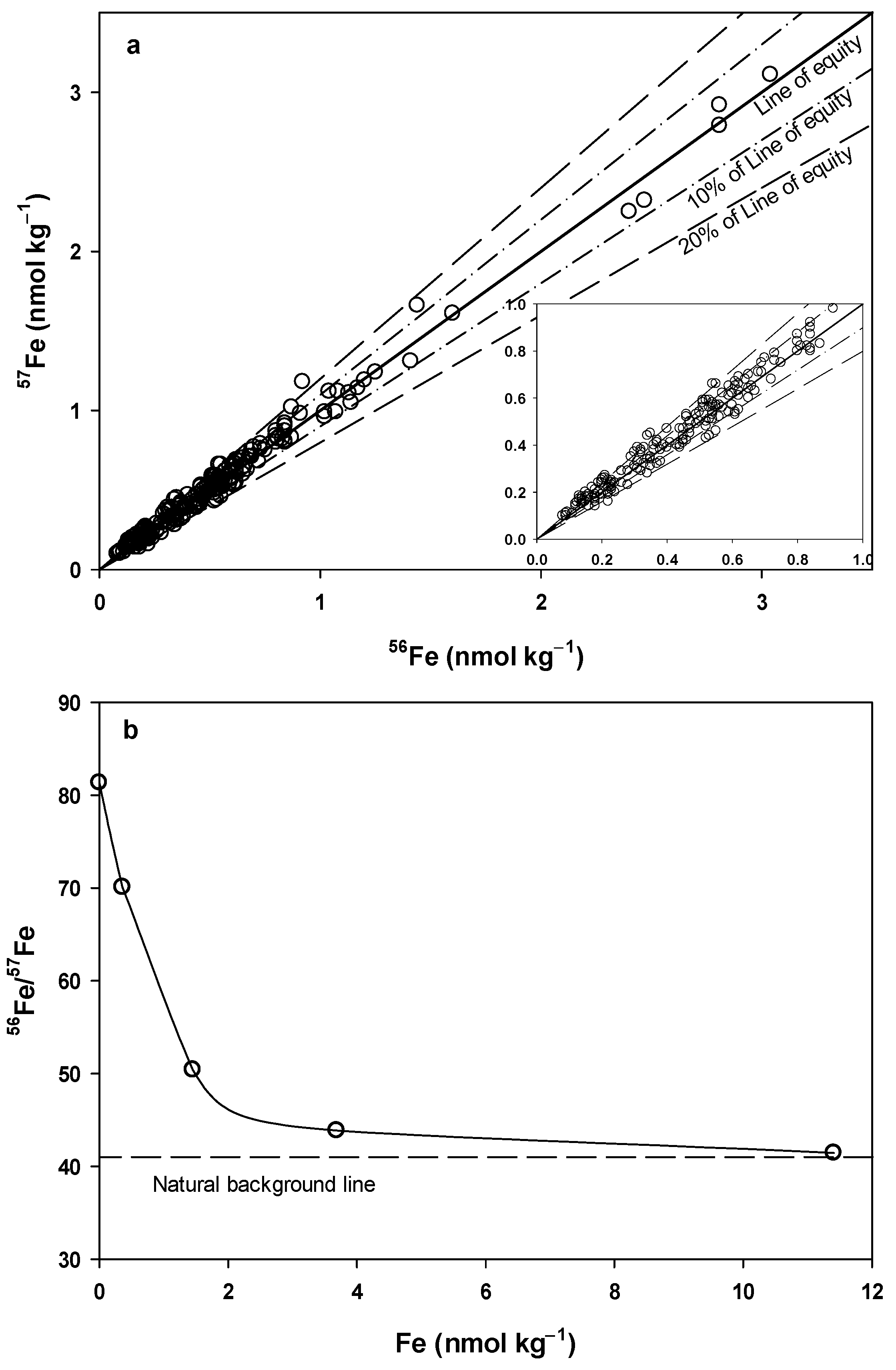 Minerals 11 01289 g002