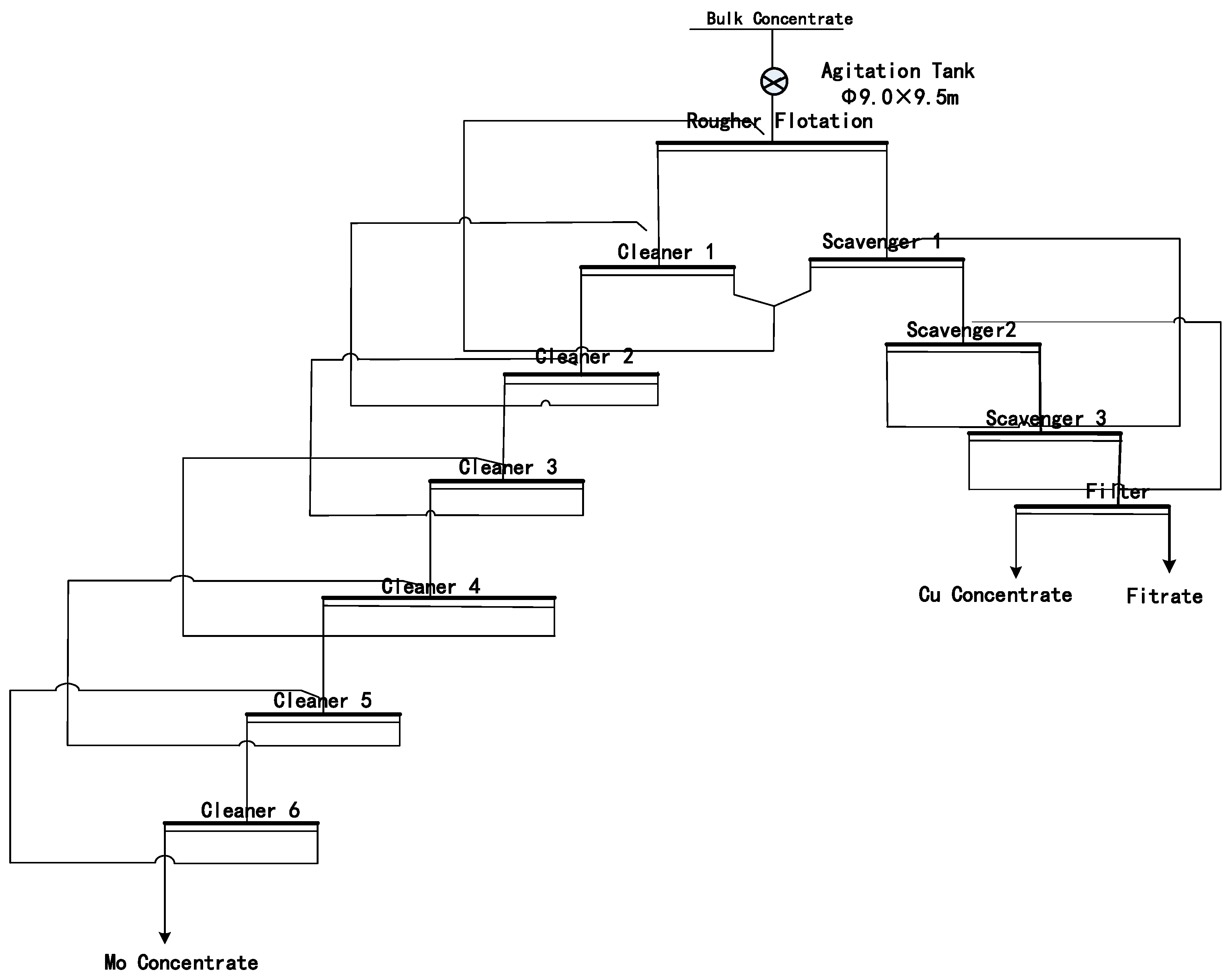 Minerals 11 01296 g001 550