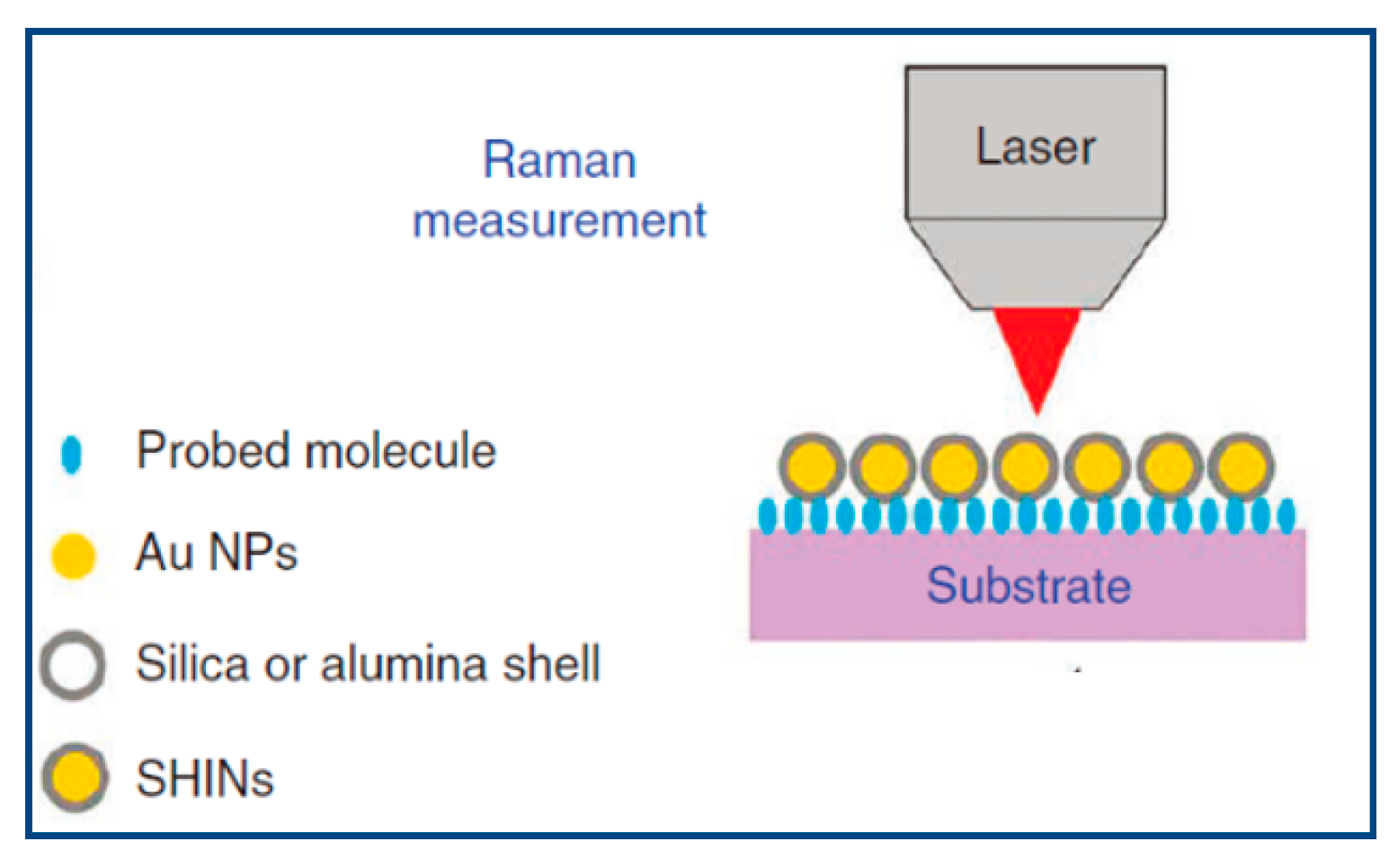 Minerals 11 01296 g004 550