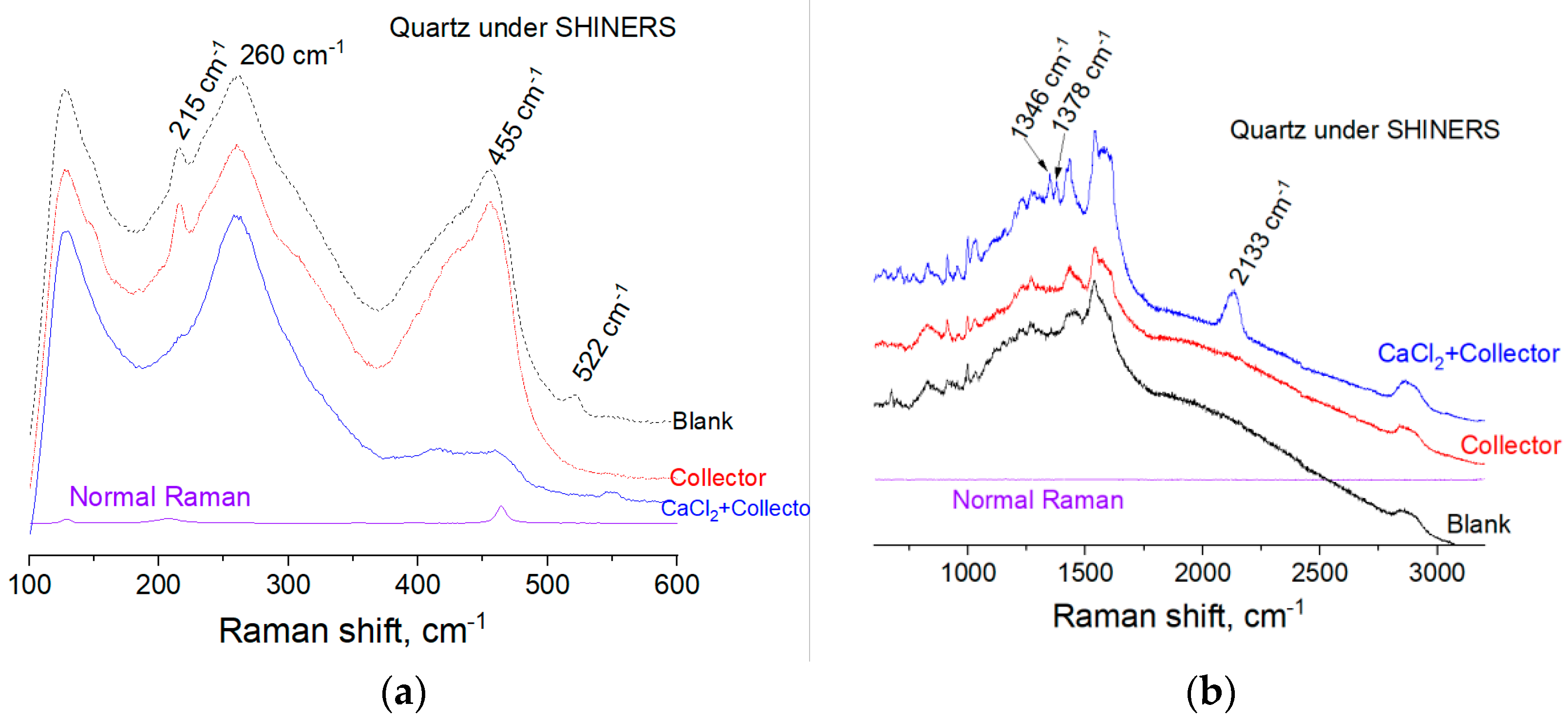 Minerals 11 01296 g007 550