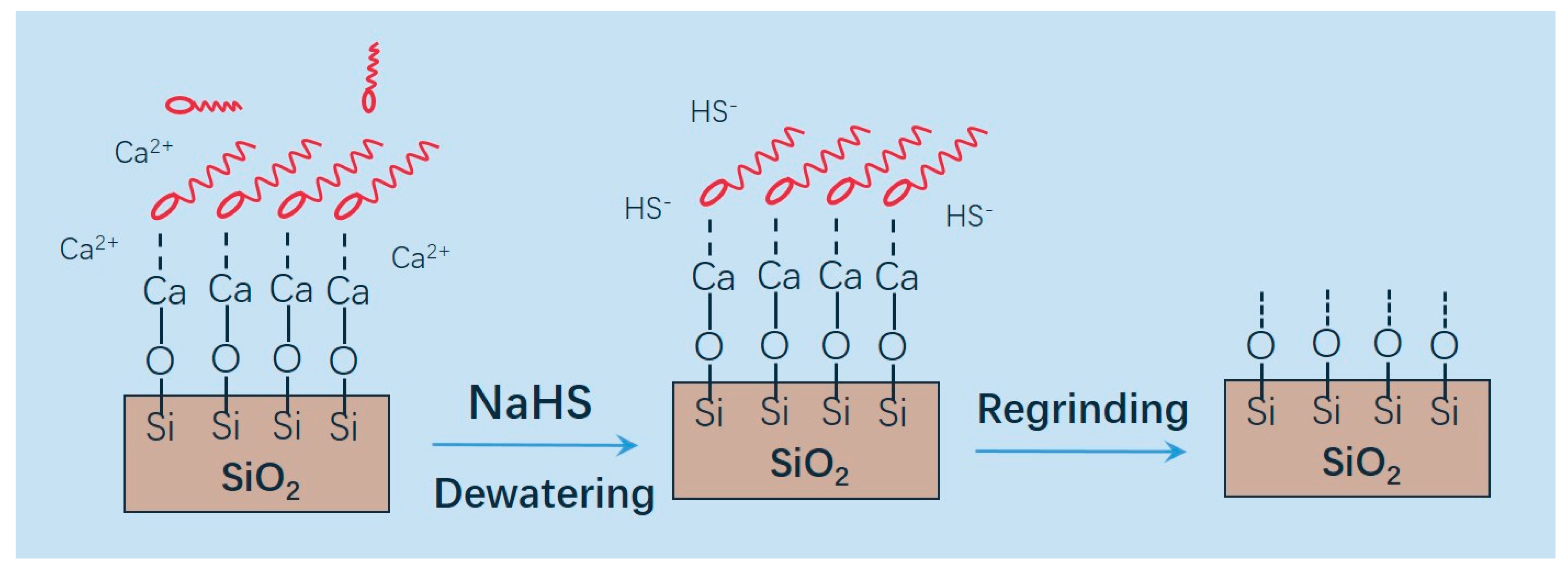 Minerals 11 01296 g008 550