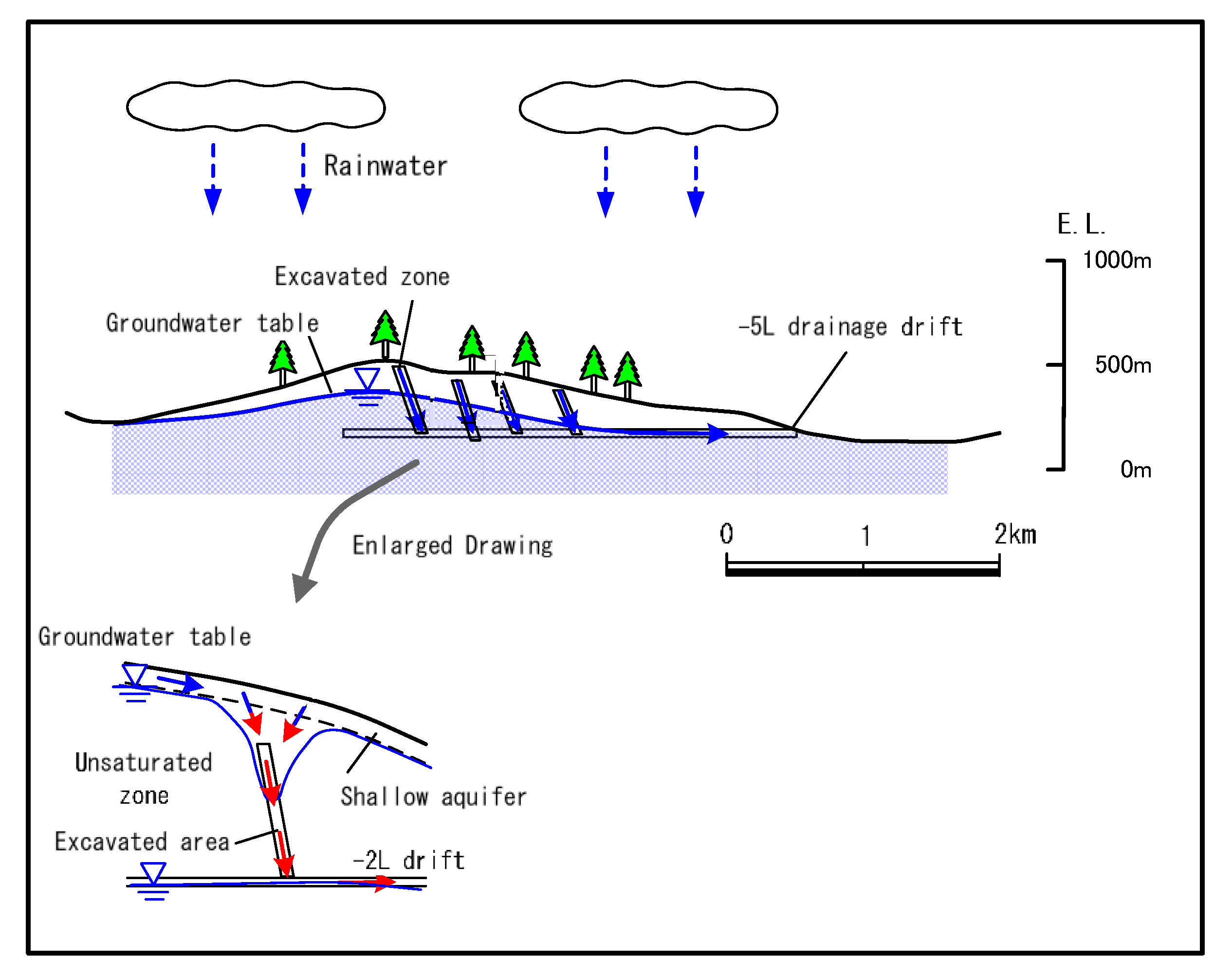 Minerals 11 01297 g002