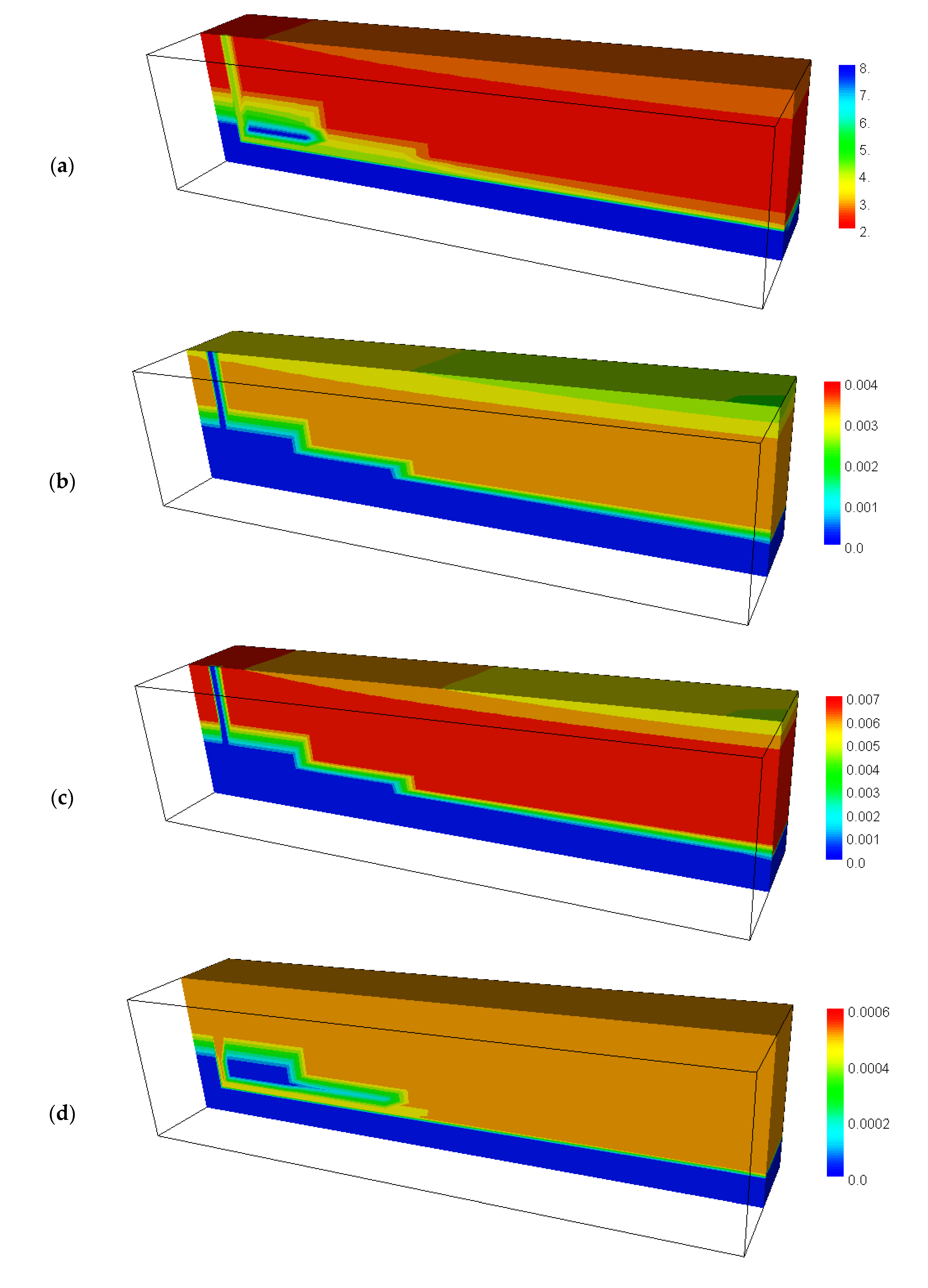 Minerals 11 01297 g006
