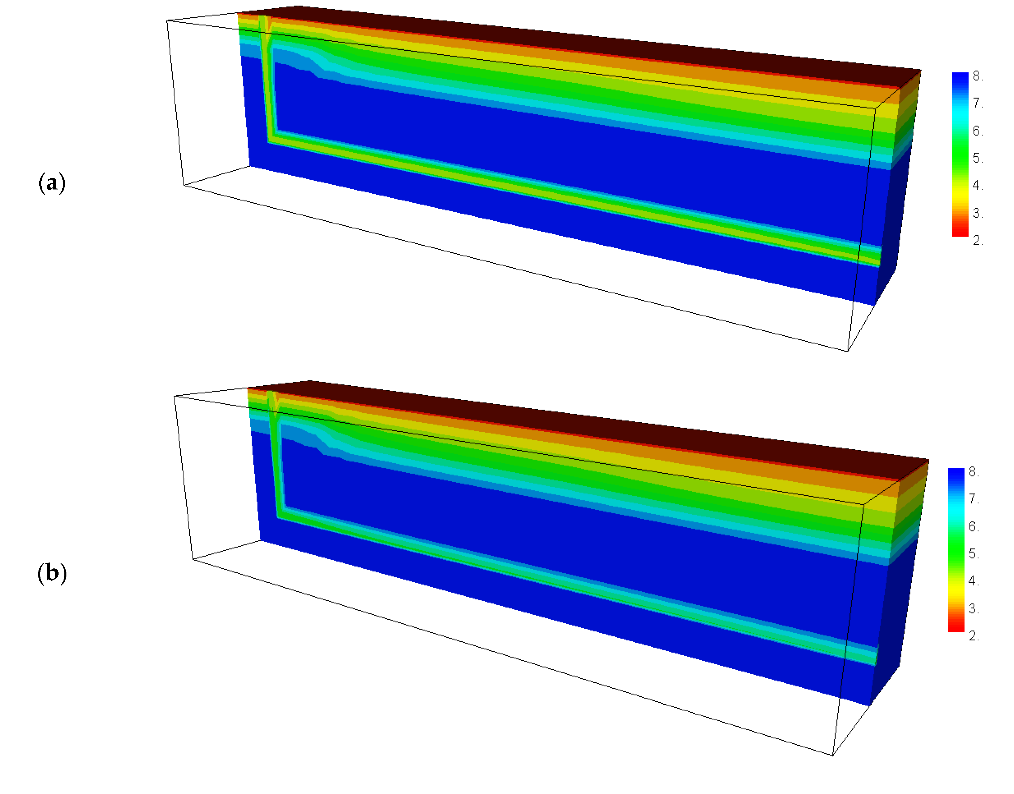 Minerals 11 01297 g007a