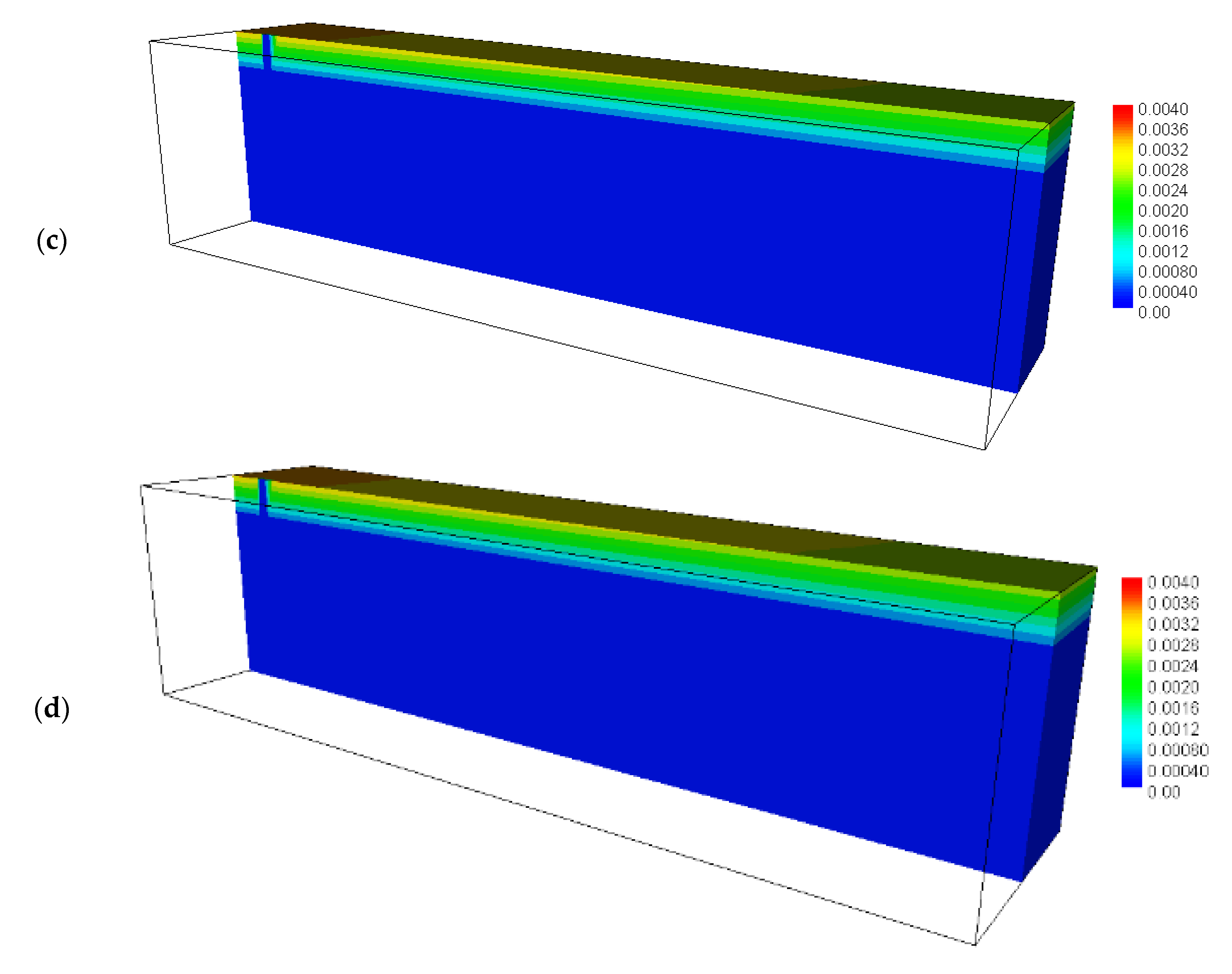 Minerals 11 01297 g007b
