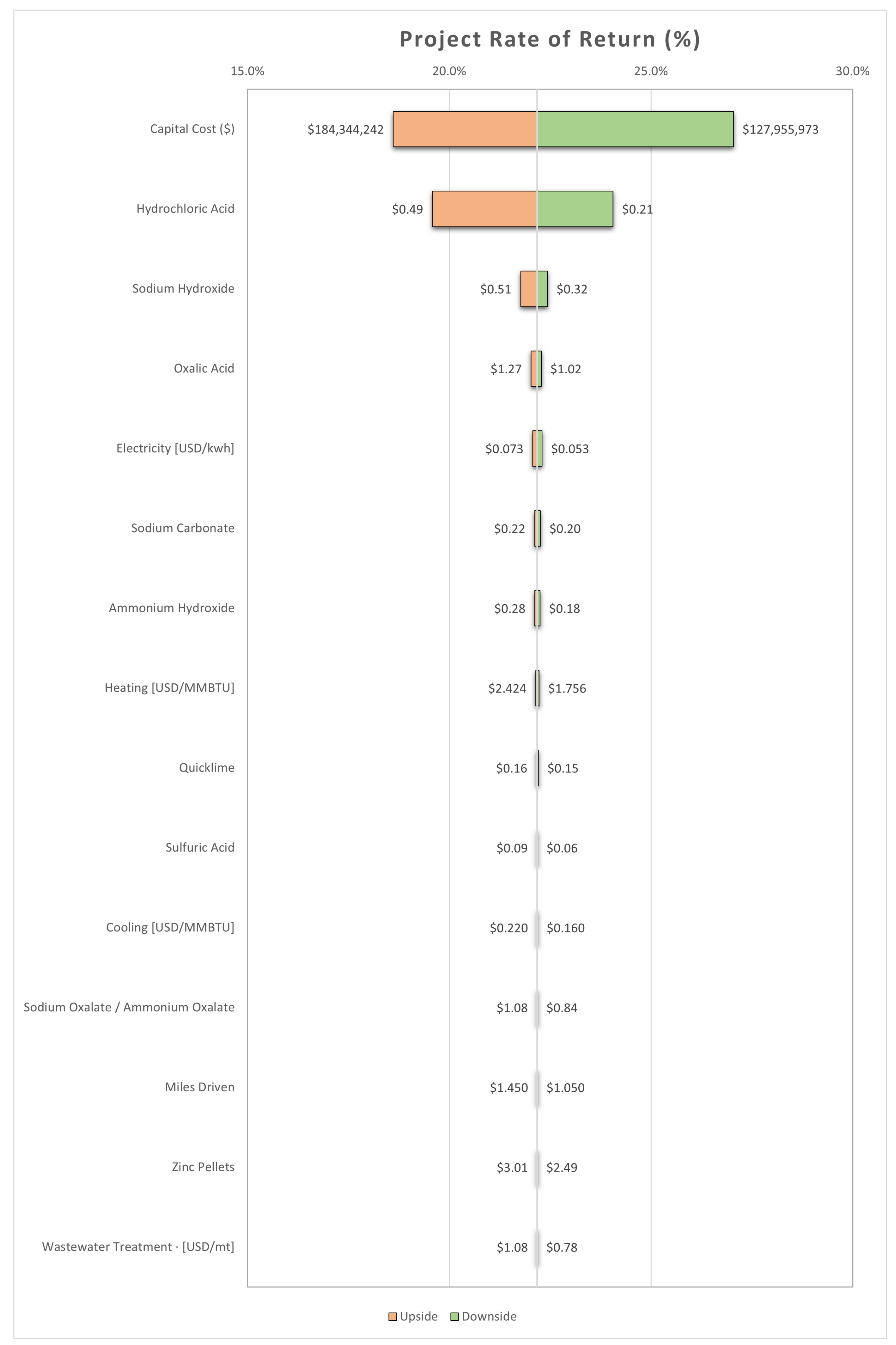 Minerals 11 01298 g007 550
