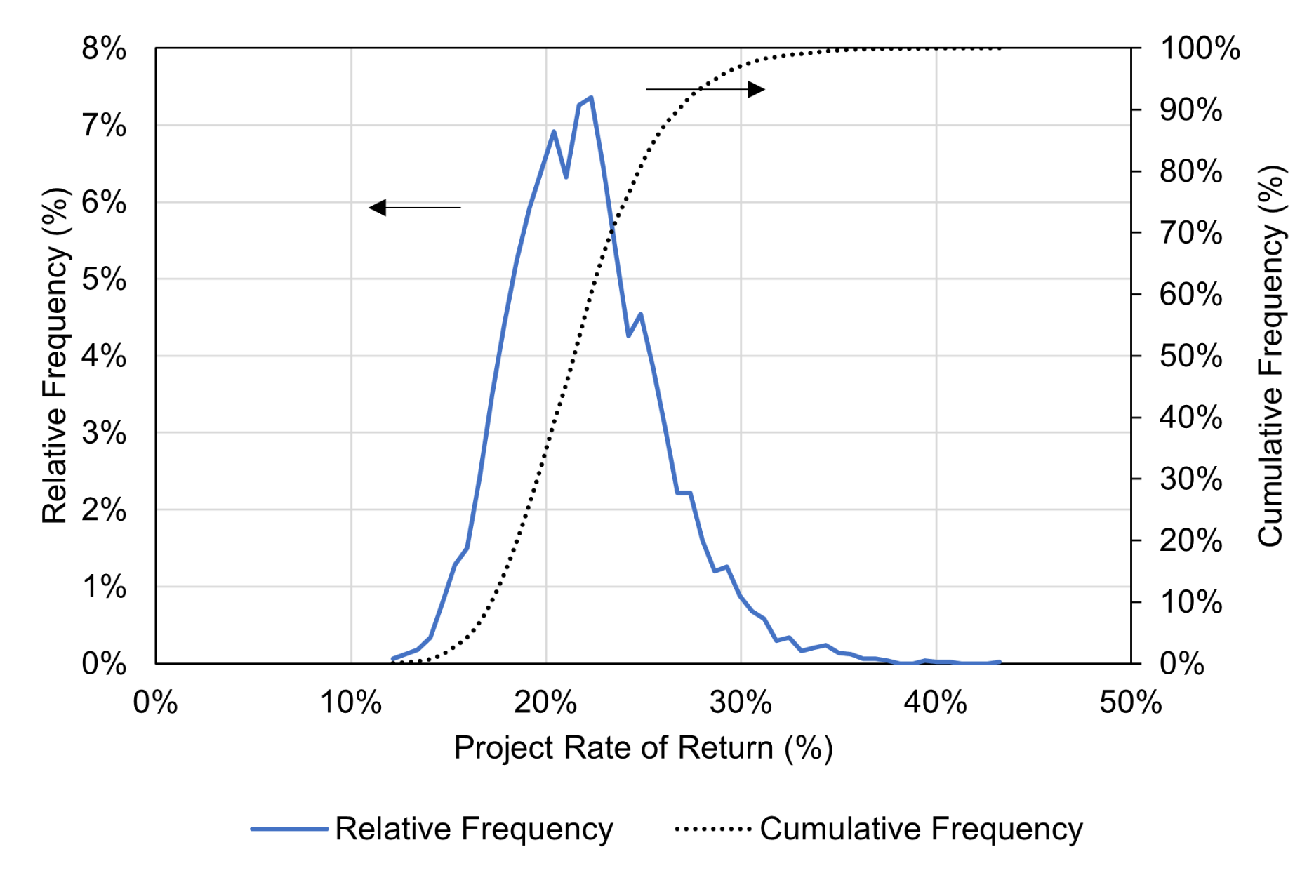 Minerals 11 01298 g008 550