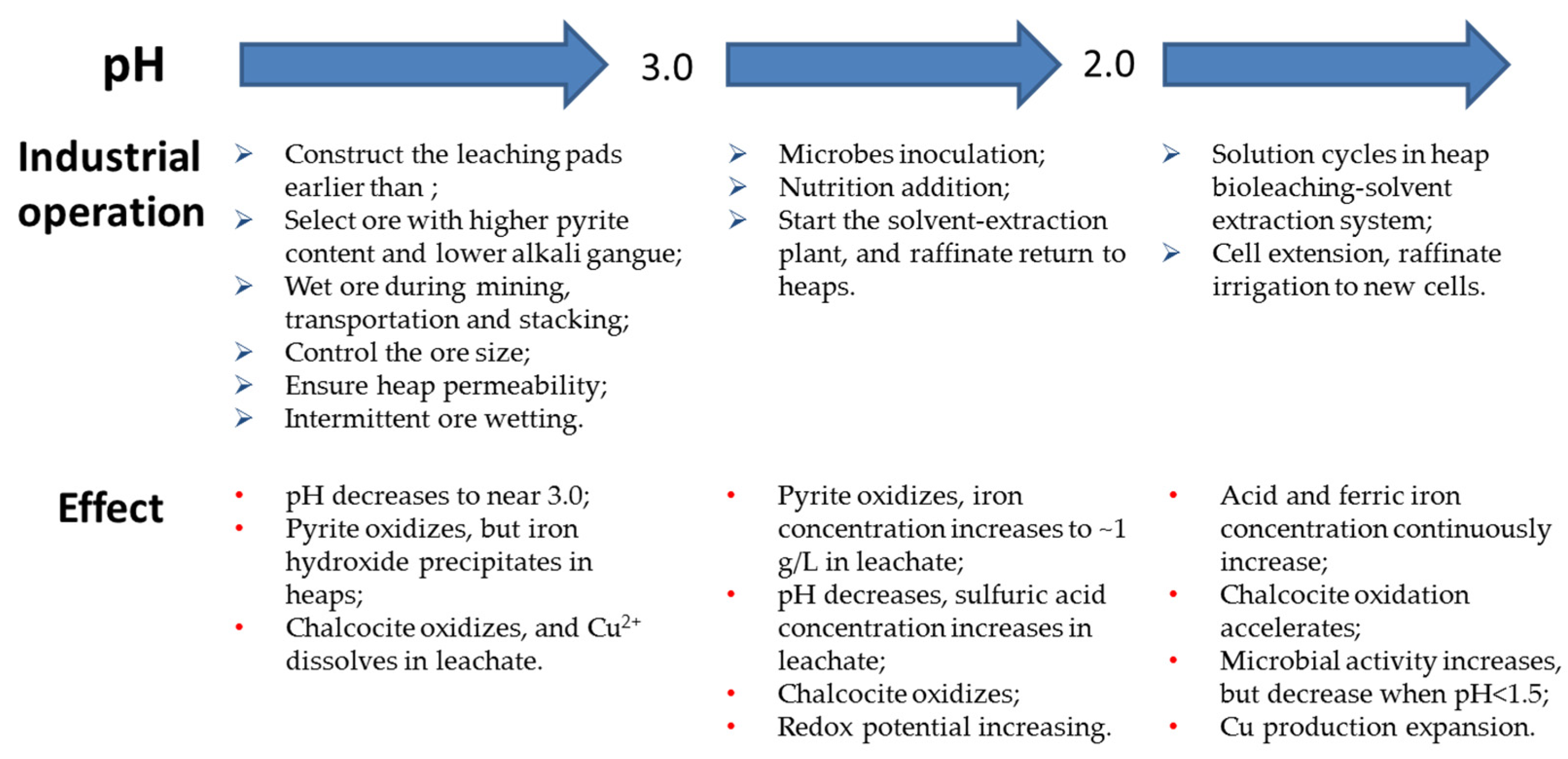 Minerals 11 01299 g002