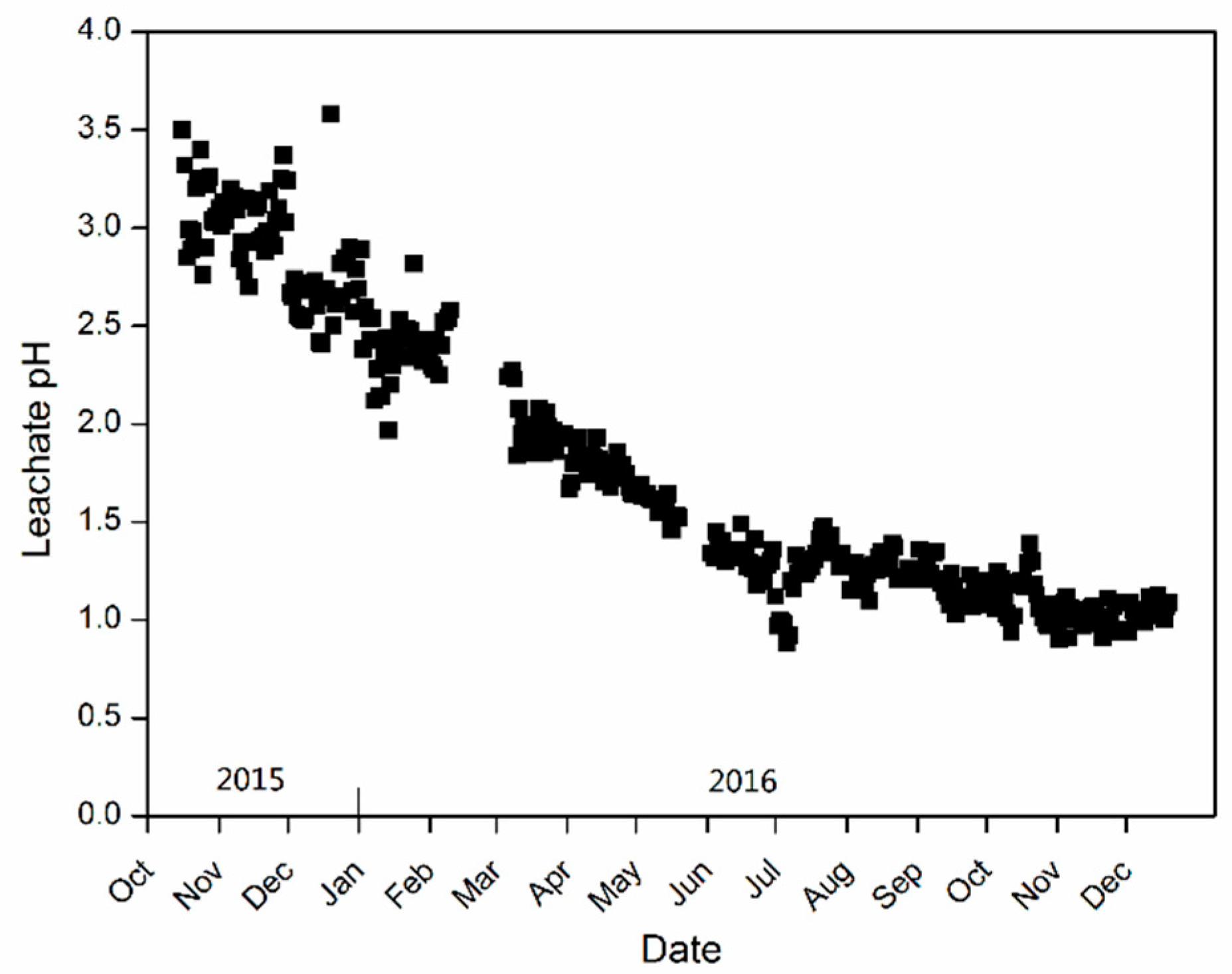 Minerals 11 01299 g003