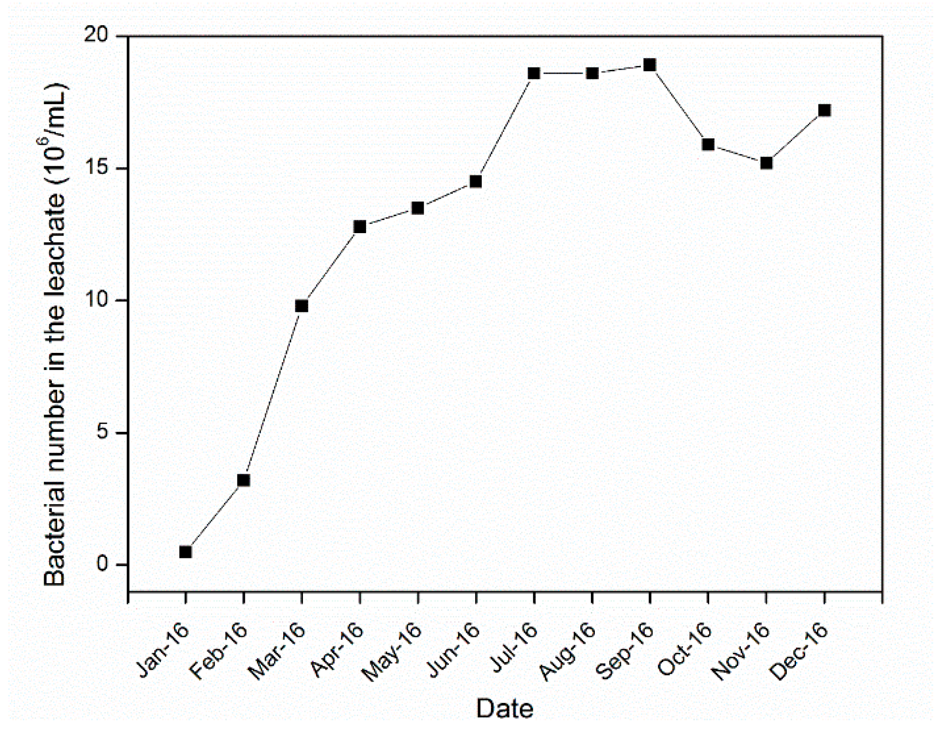 Minerals 11 01299 g004