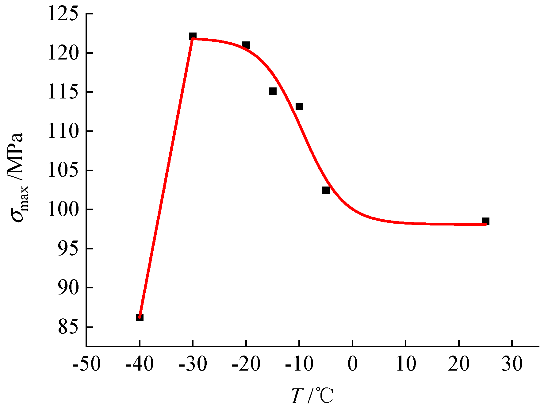 Minerals 11 01300 g003