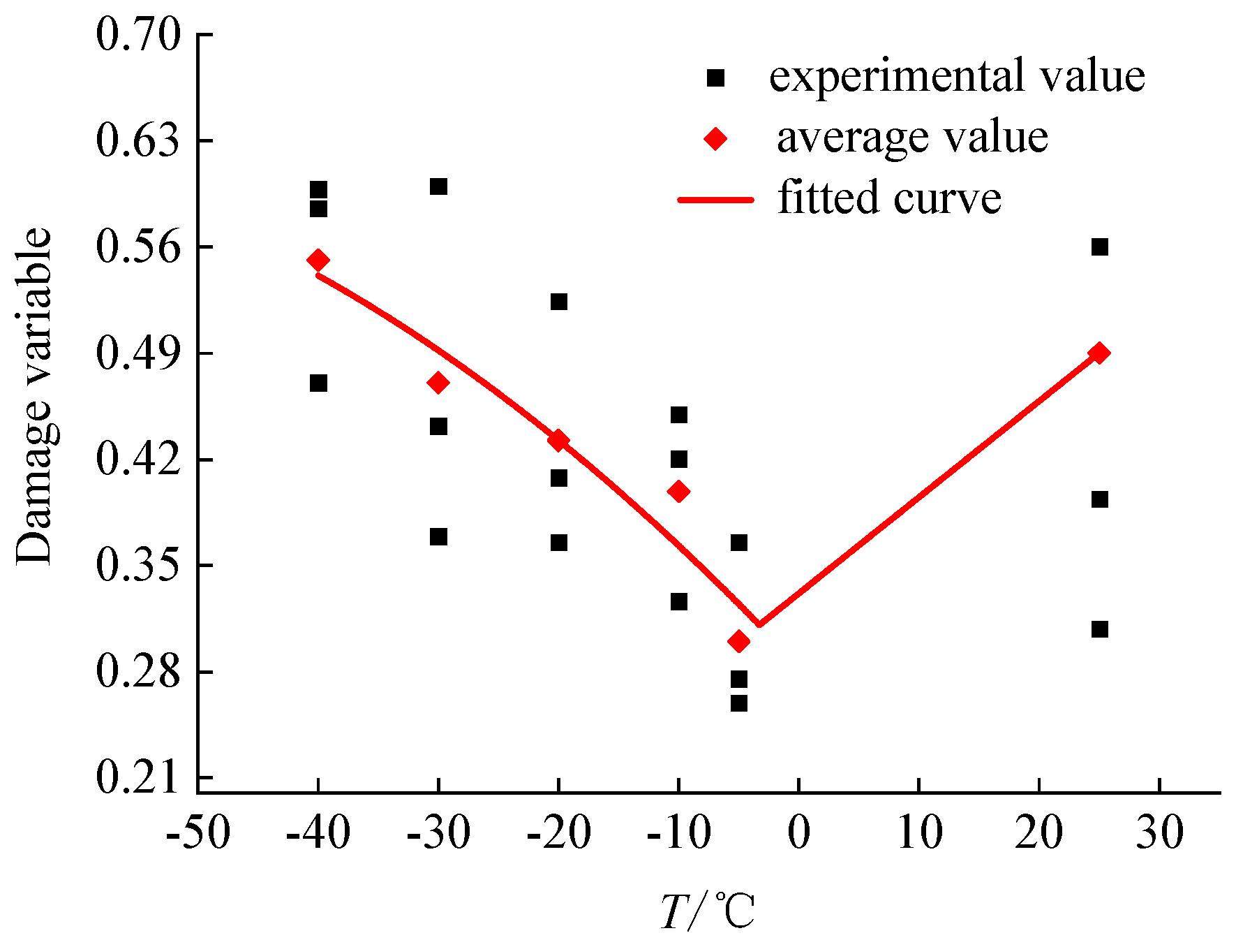Minerals 11 01300 g005