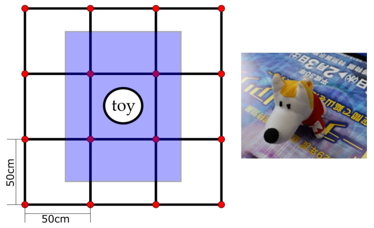 Minerals 11 01301 g010 550