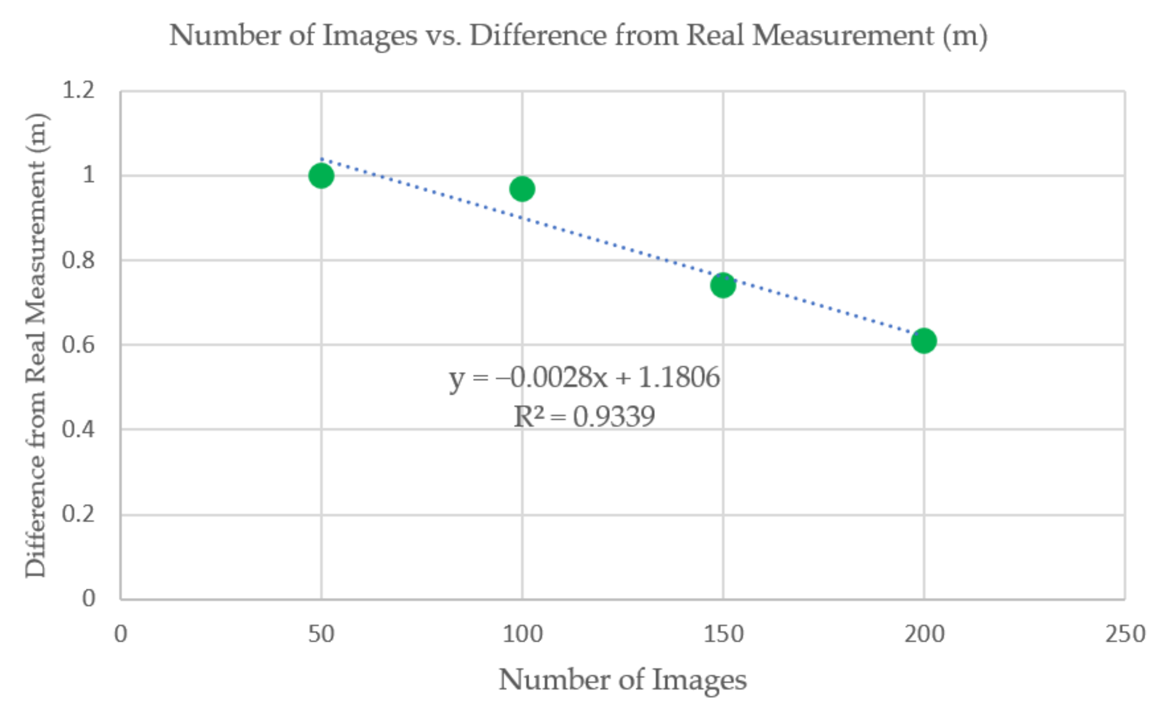 Minerals 11 01301 g015 550