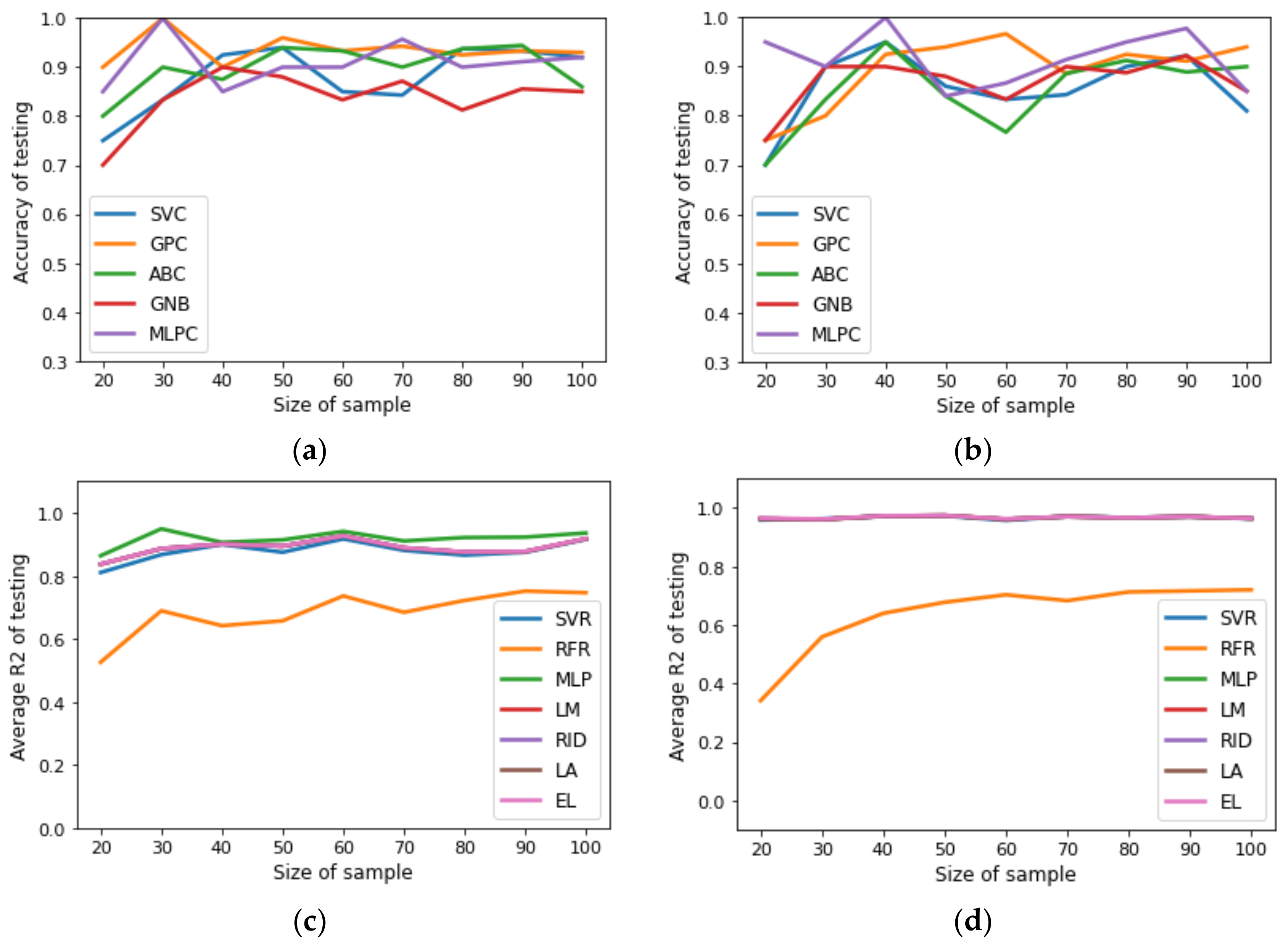 Minerals 11 01302 g003