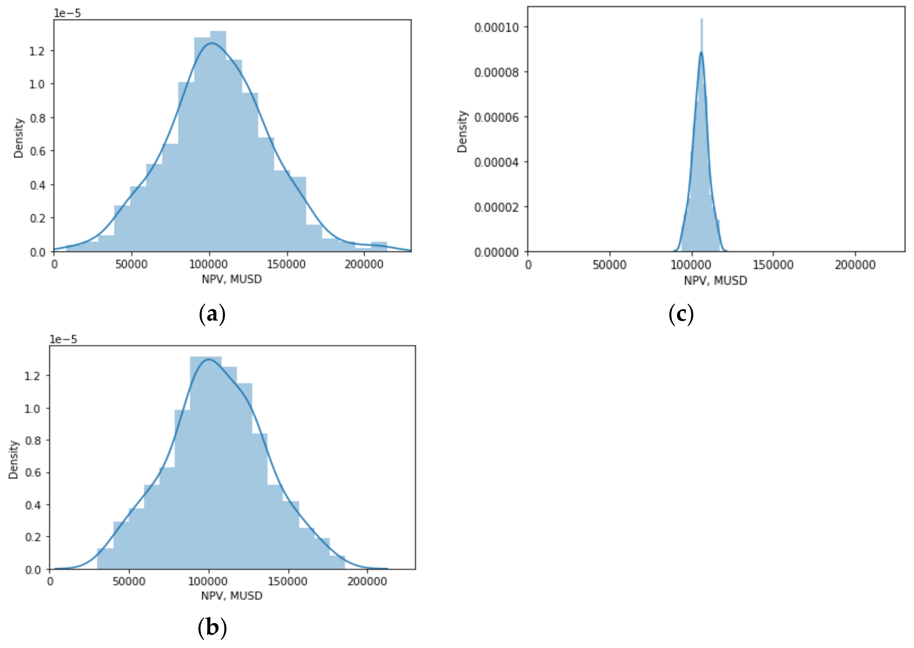 Minerals 11 01302 g005