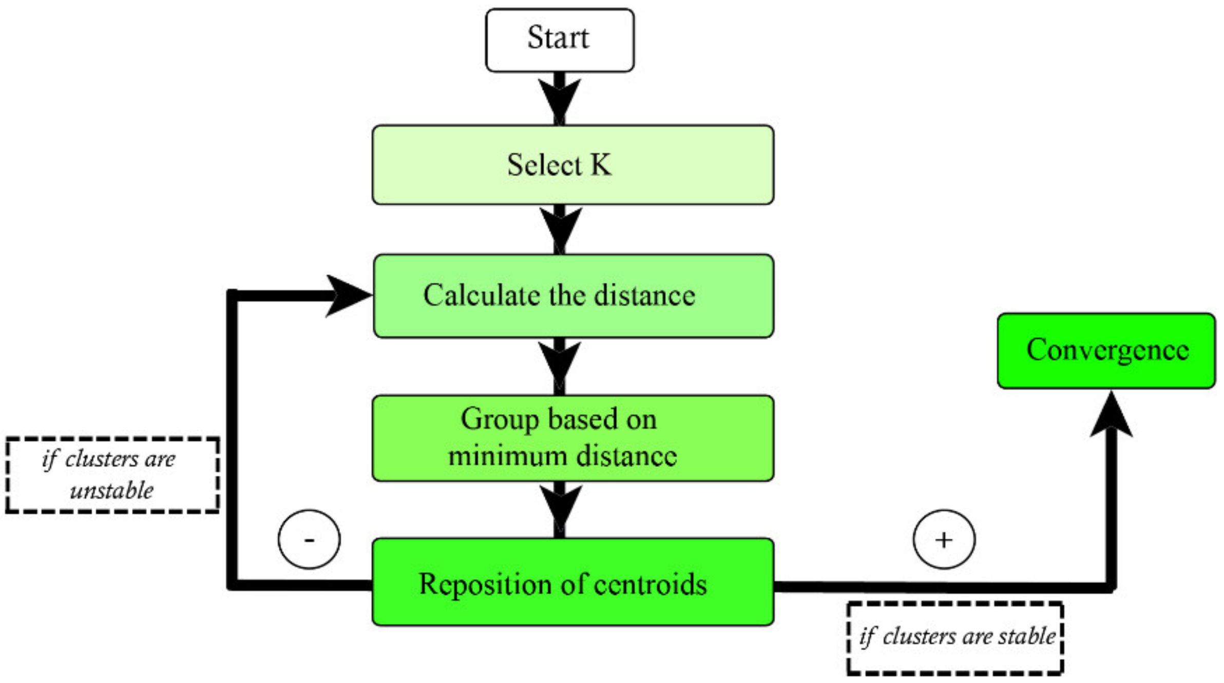 Minerals 11 01304 g008 Minerals 11 01304 g008