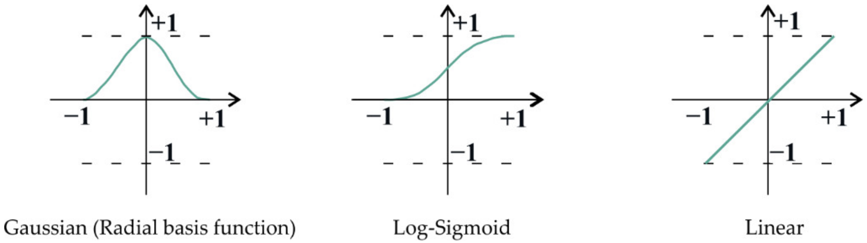 Minerals 11 01304 g010