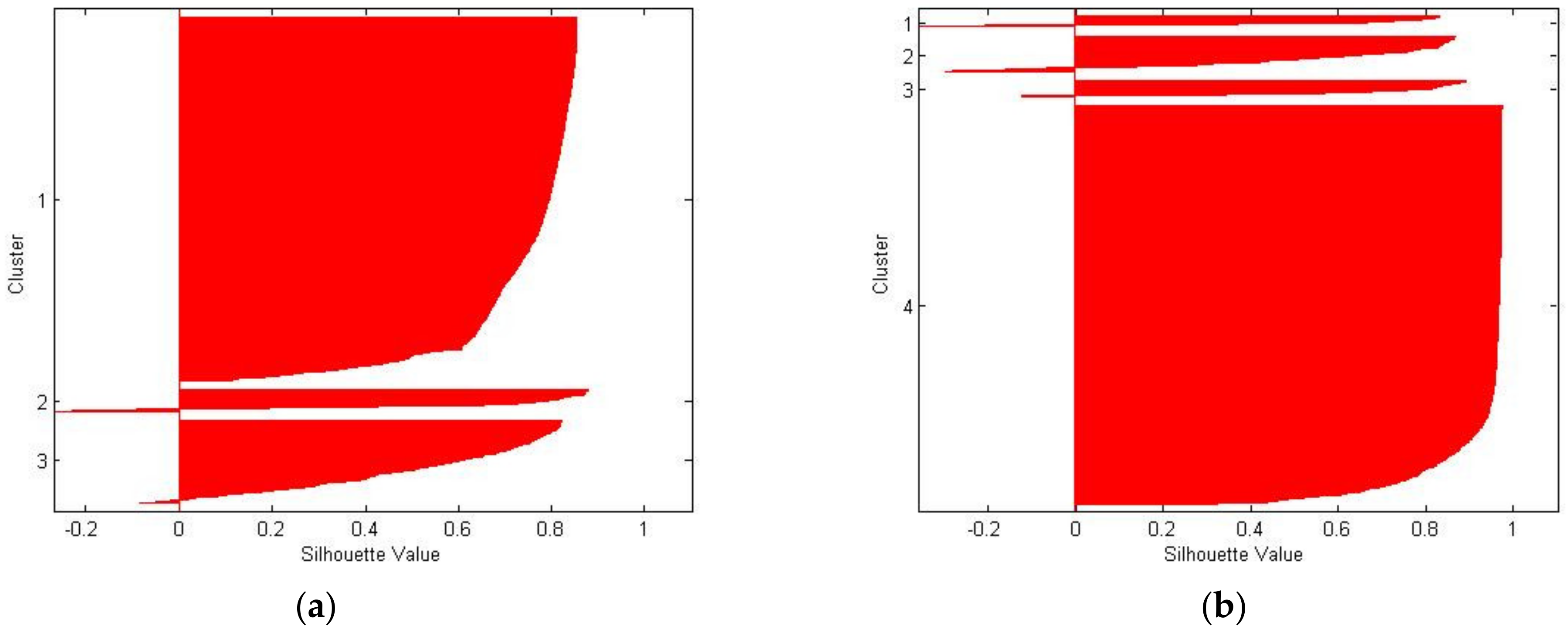 Minerals 11 01304 g011a Minerals 11 01304 g011a