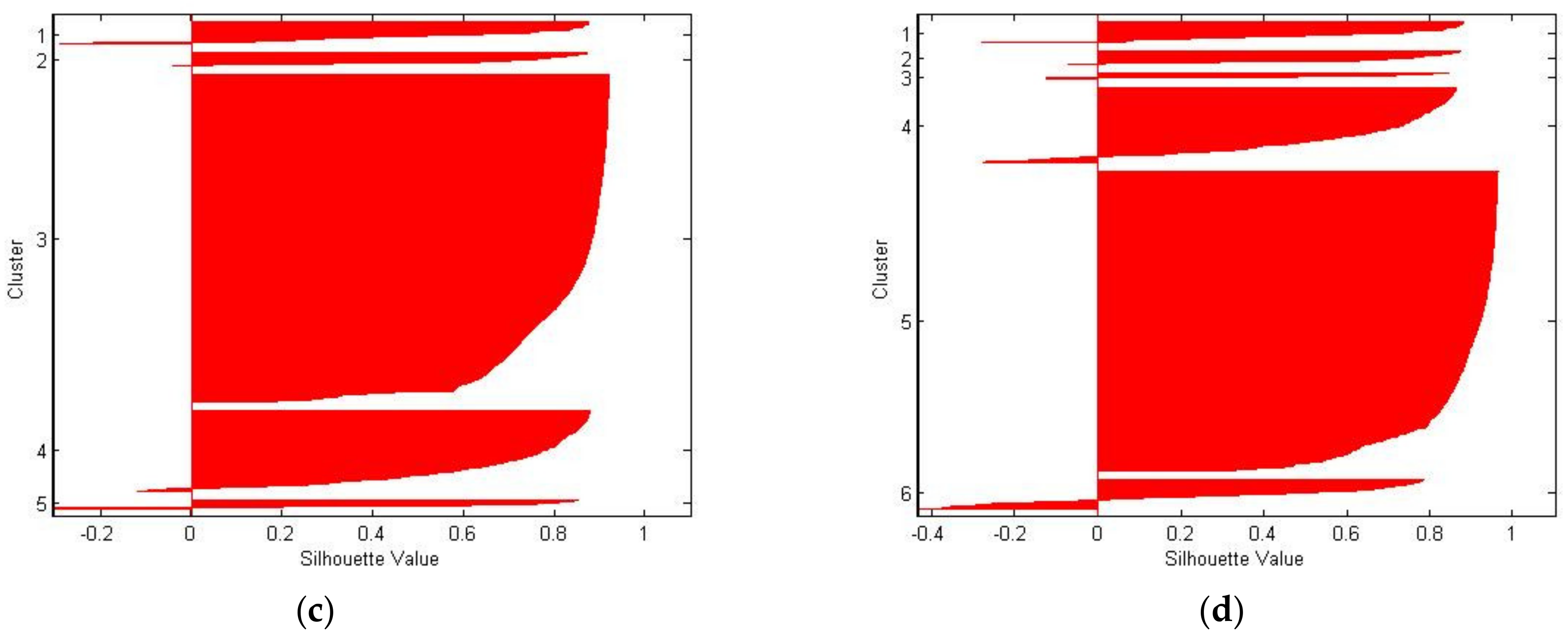 Minerals 11 01304 g011b Minerals 11 01304 g011b