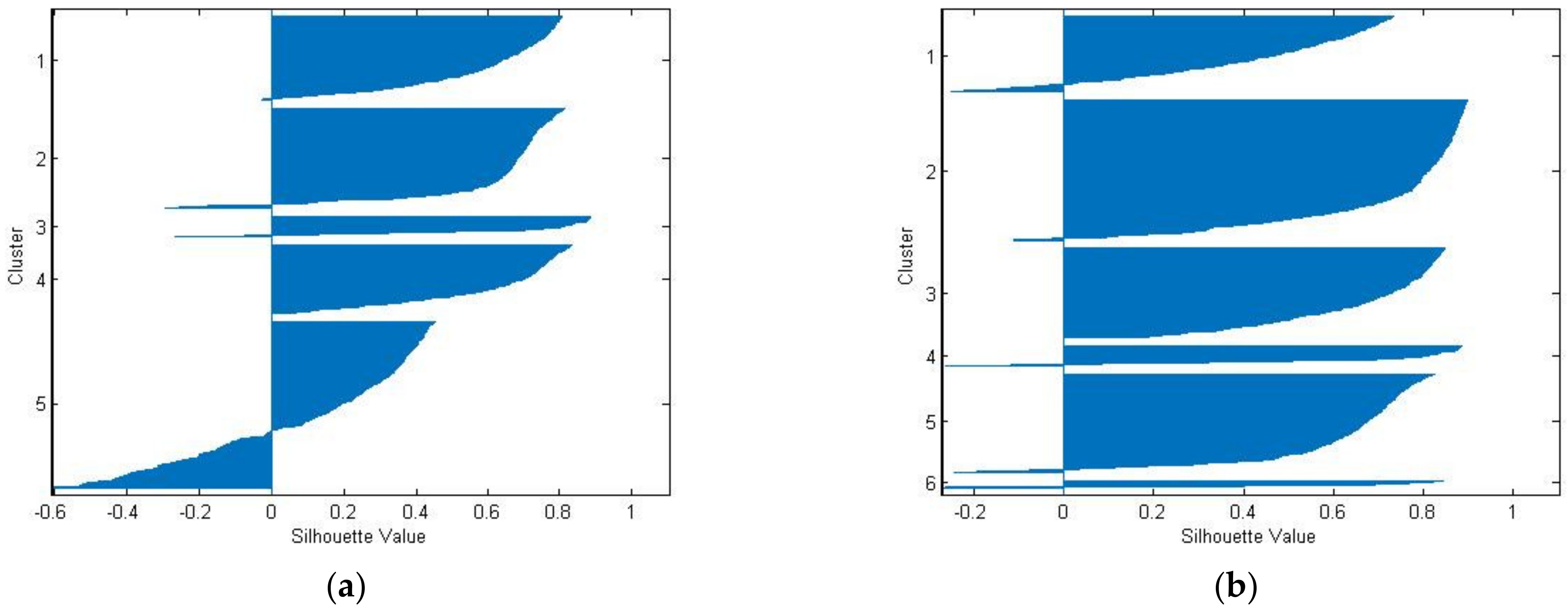 Minerals 11 01304 g012 Minerals 11 01304 g012