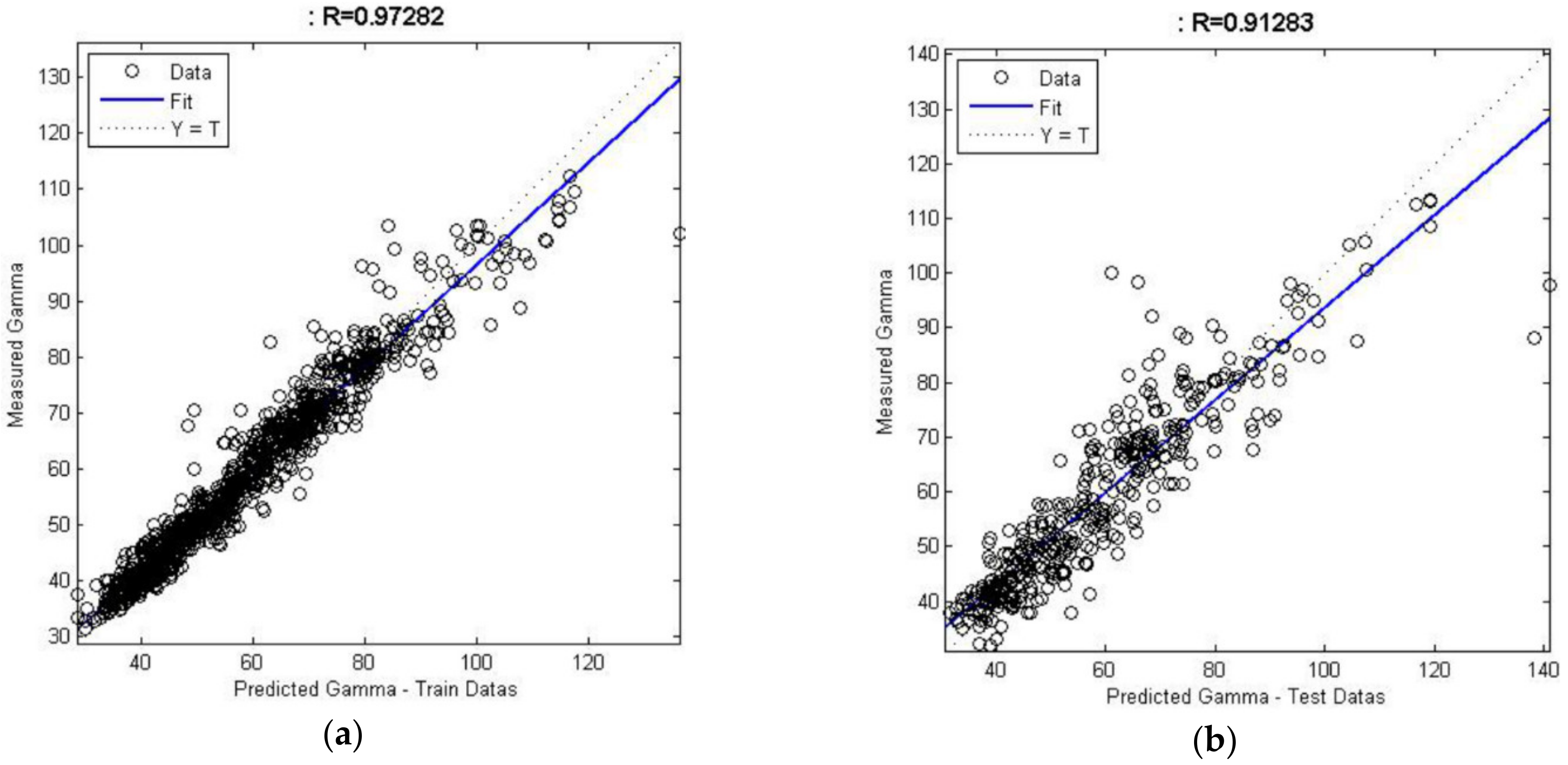 Minerals 11 01304 g017 Minerals 11 01304 g017