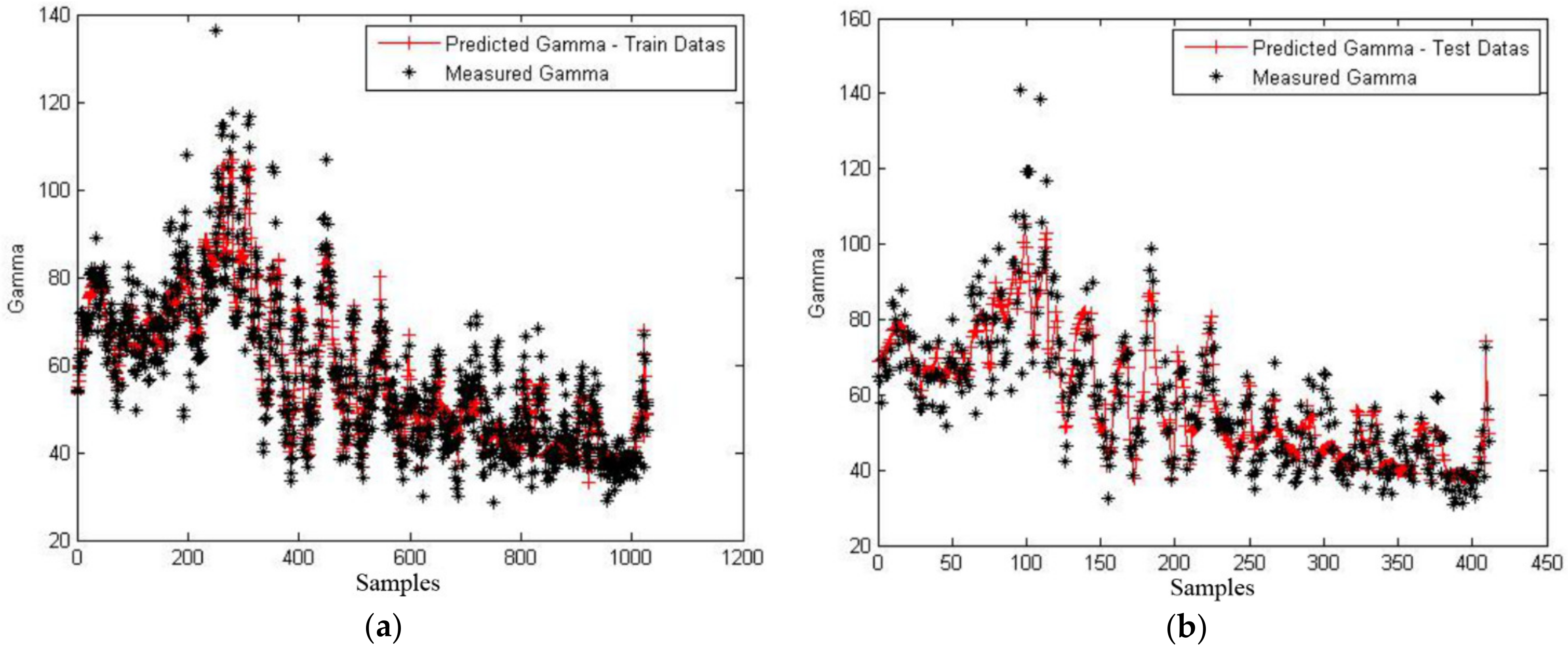 Minerals 11 01304 g019 Minerals 11 01304 g019