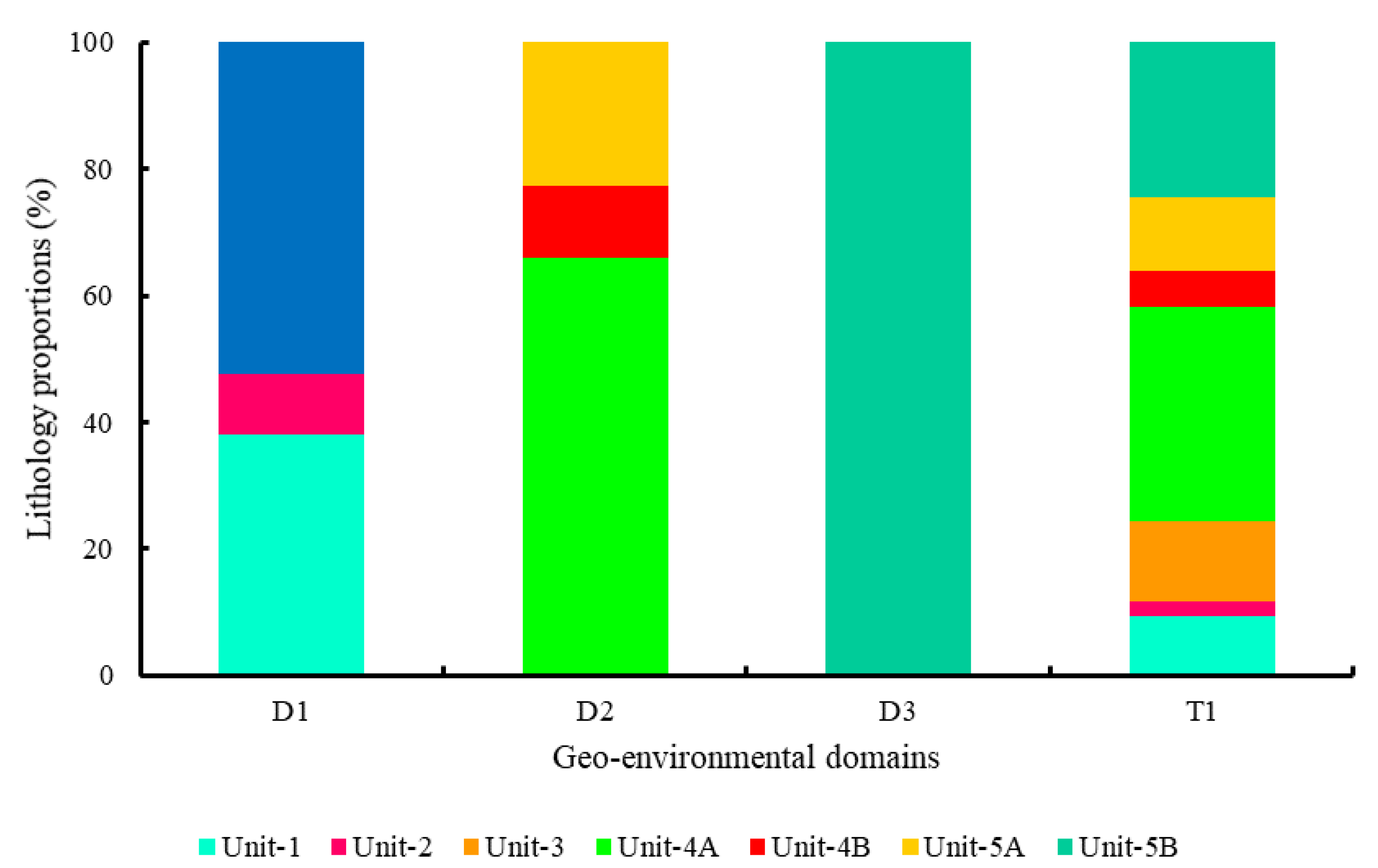 Minerals 11 01306 g001