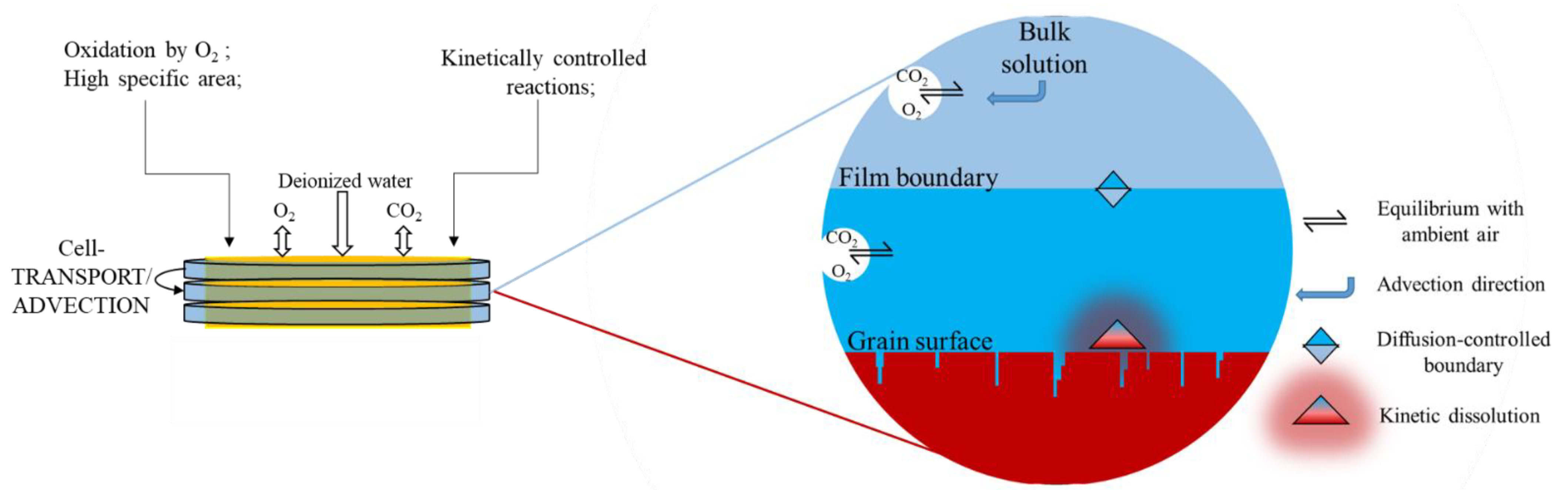 Minerals 11 01306 g002
