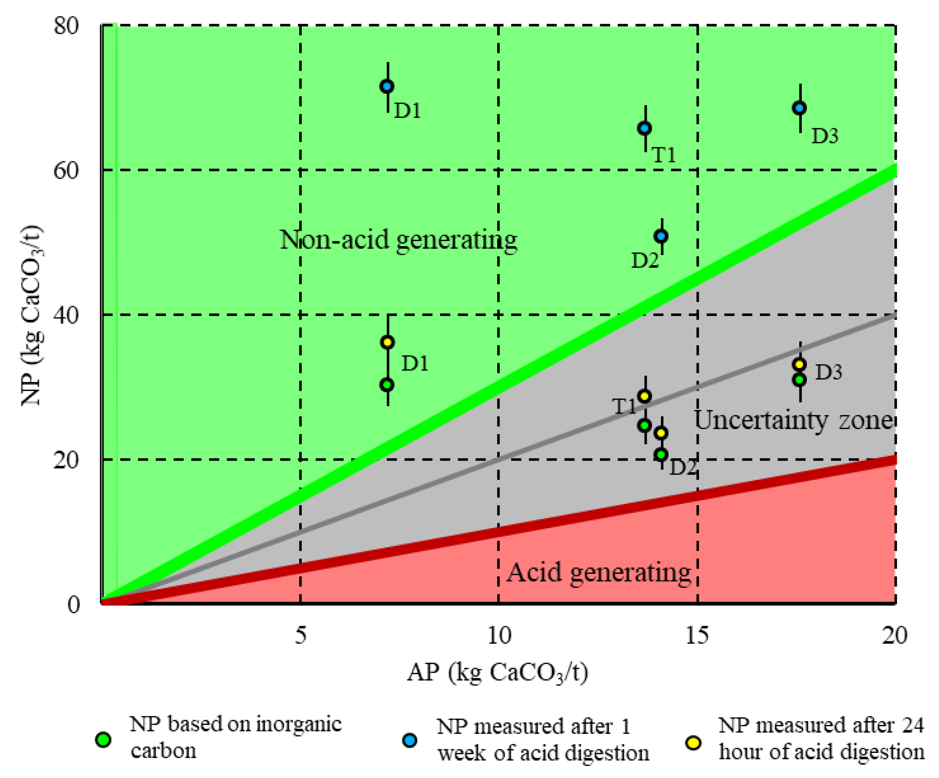 Minerals 11 01306 g003